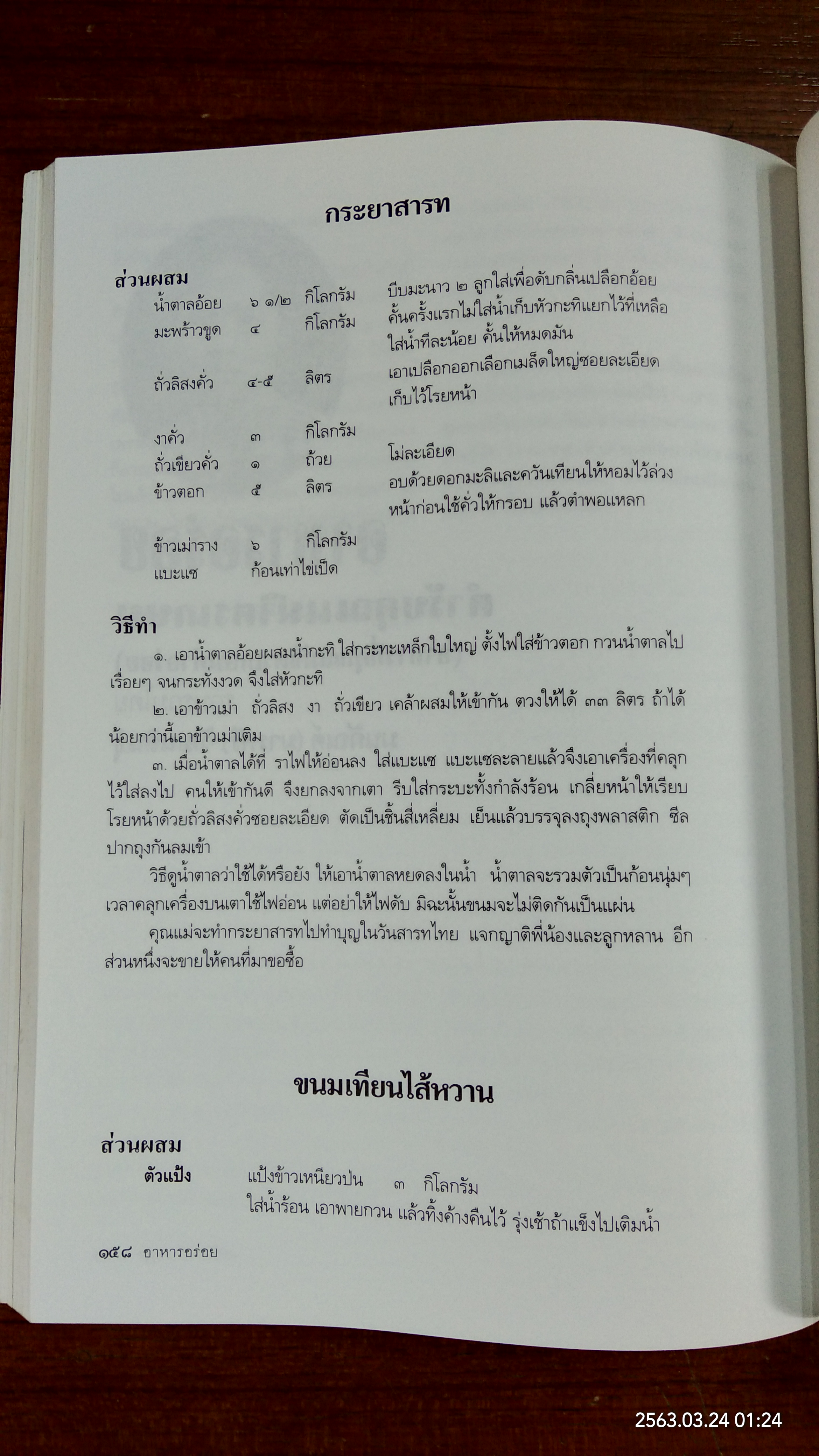 อนุสรณ์ในงานพระราชทานเพลิงศพ นางจิตรเกษม เหล่าสินชัย (มีสูตรอาหาร)