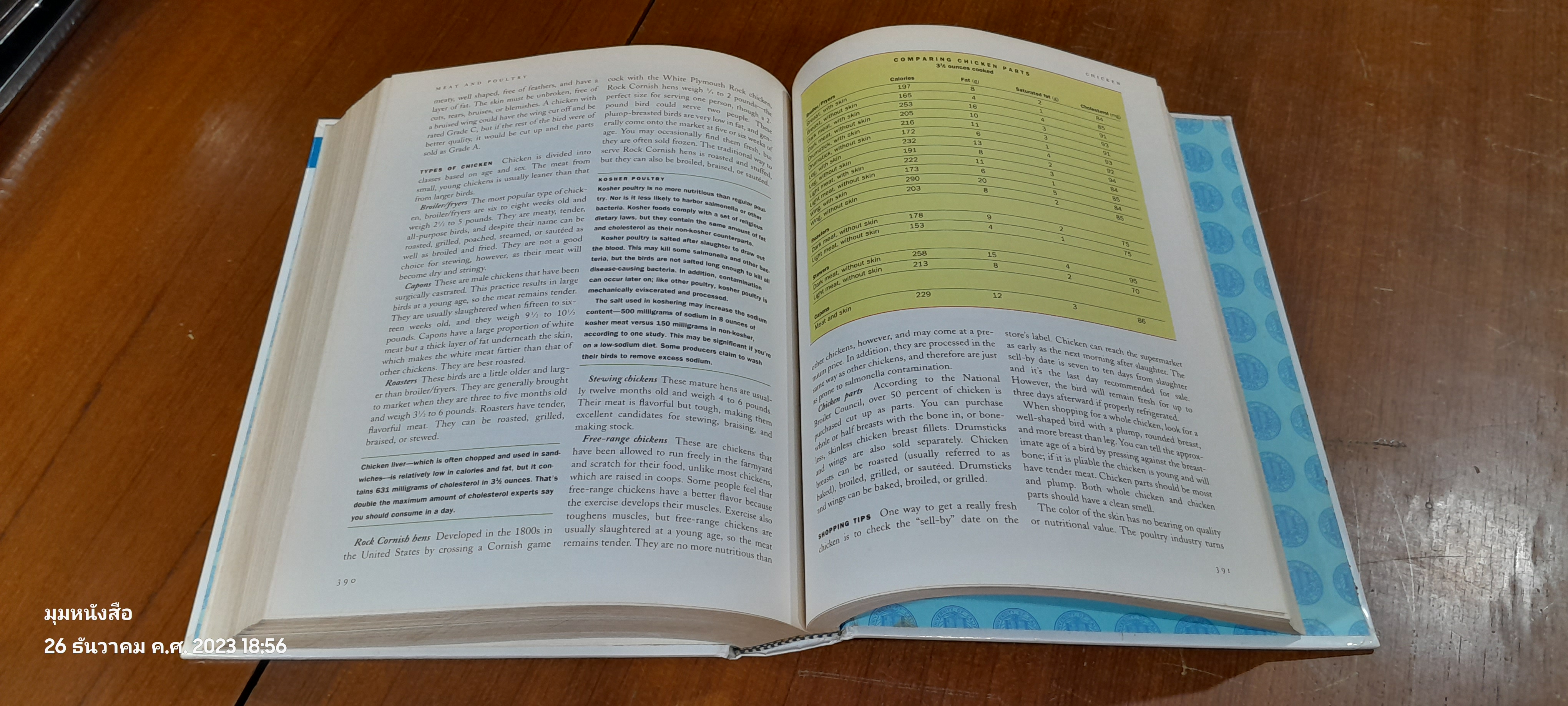 The Wellness Encyclopedia of Food and Nutrition