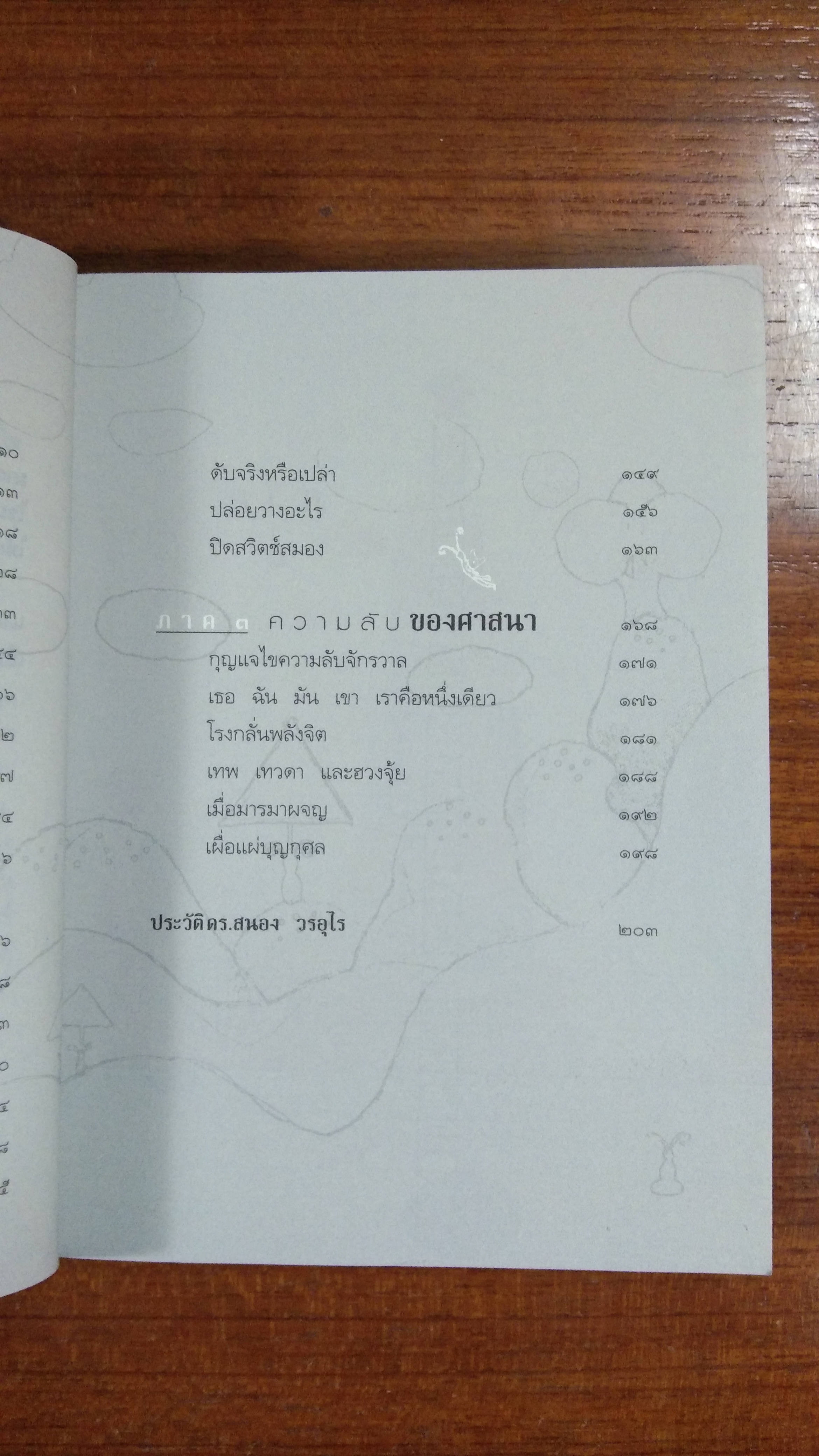 พัฒนาจิตเพื่อชีวิตเป็นสุข / ดร.สนอง วรอุไร