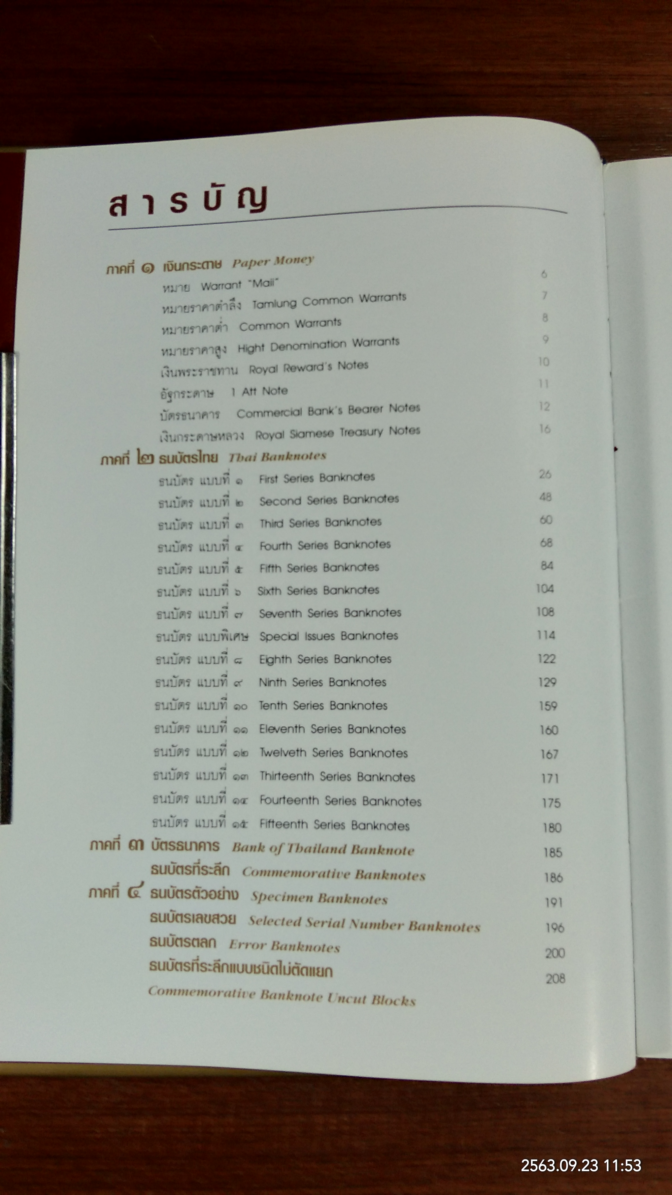 คู่มือธนบัตรไทย / สมชาย แสงเงิน