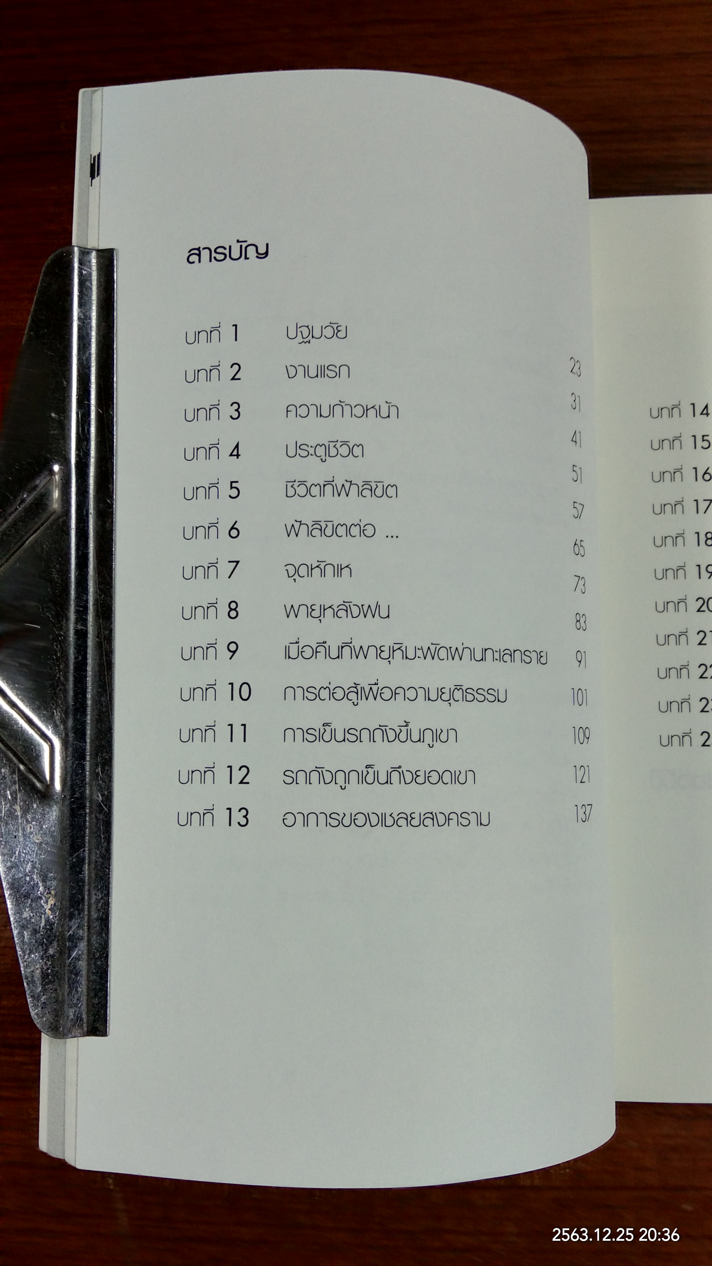 ภูเขาเคลื่อนได้ / ศรินทร เมธีวัชรานนท์