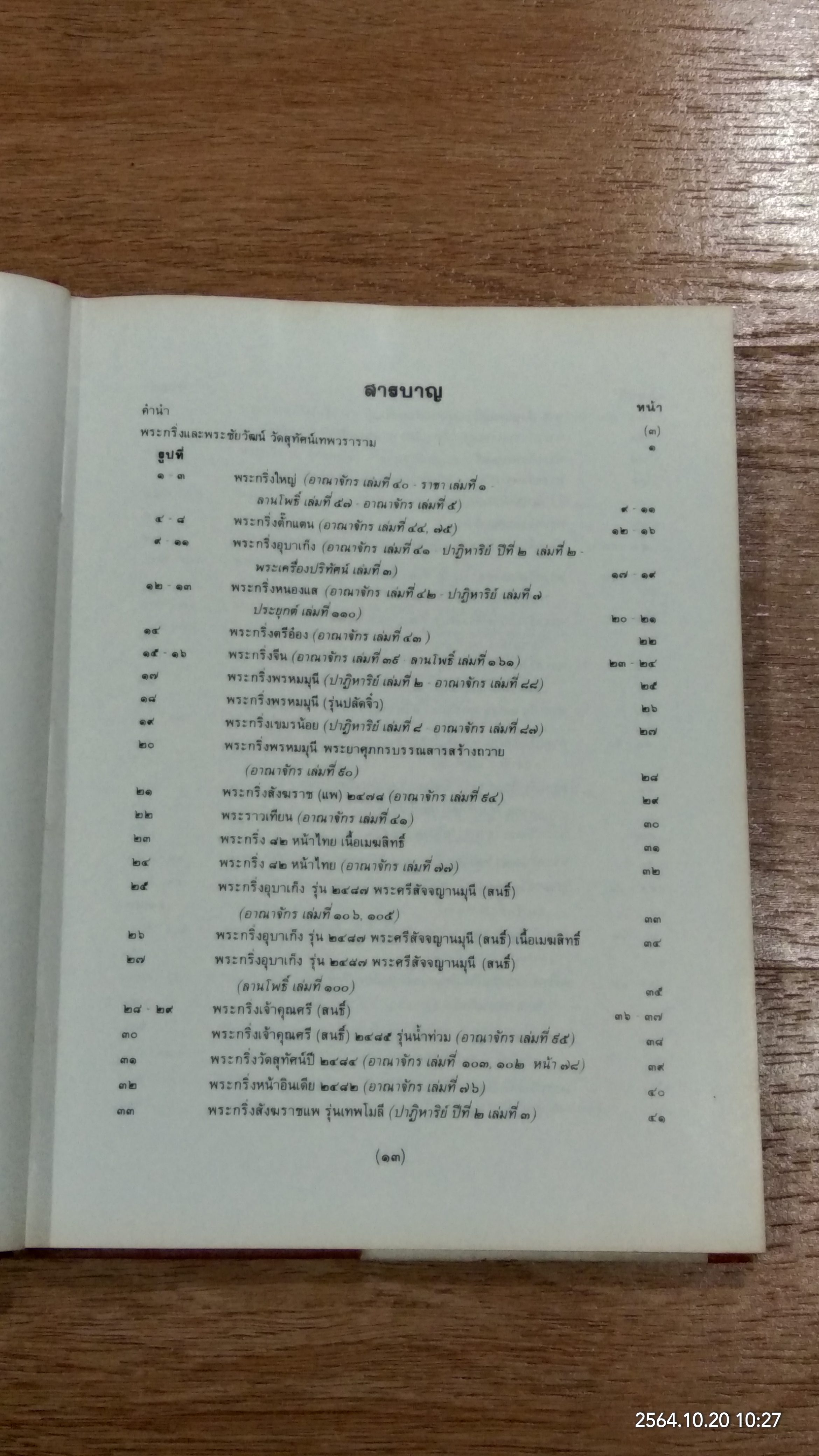 หนังสือภาพพระกริ่ง พระชัยวัฒน์ และรูปหล่อ / ผศ.นิพัทธ์ จิตรประสงค์