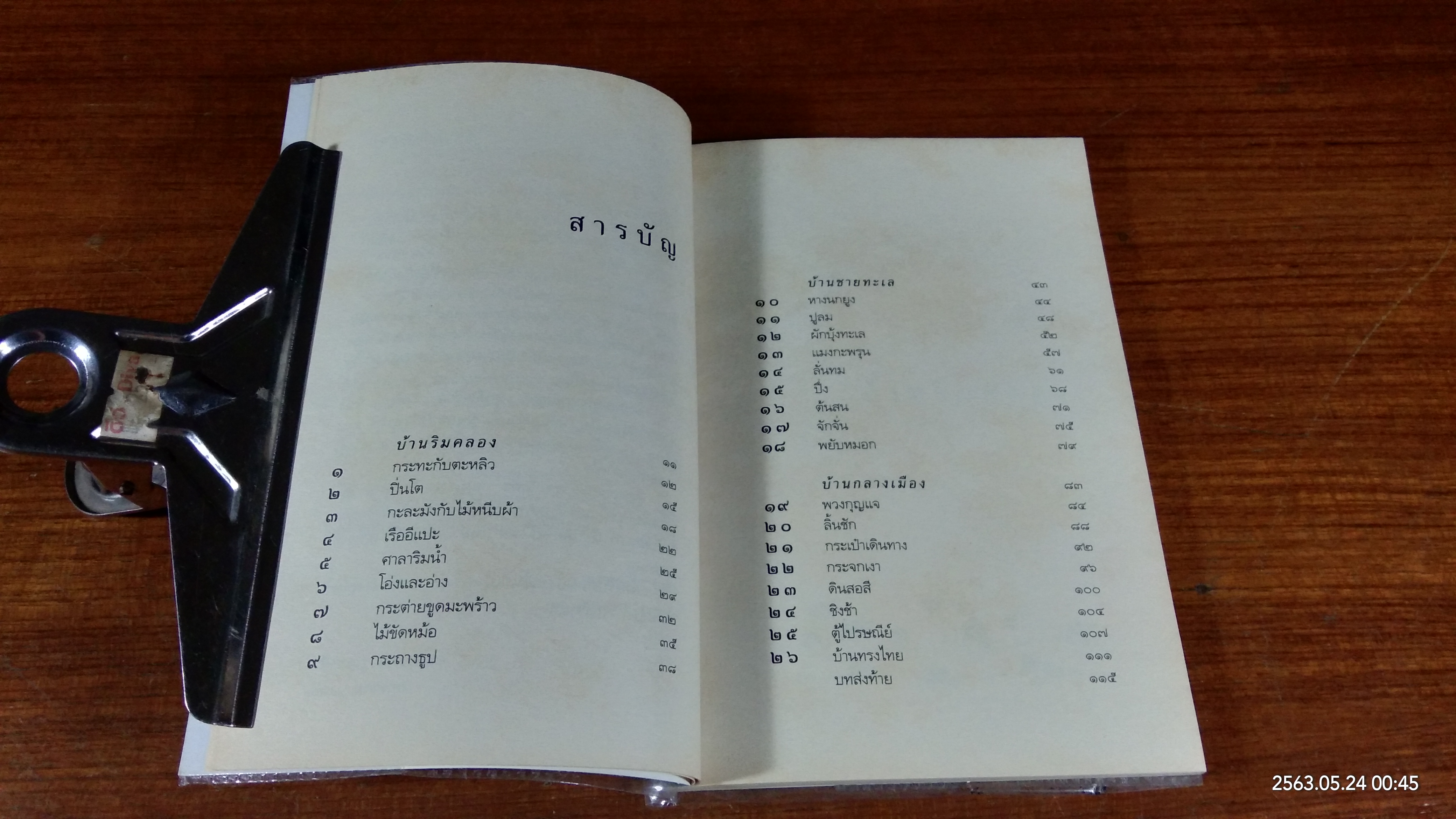 ความสุขของกะทิ / งามพรรณ เวชชาชีวะ