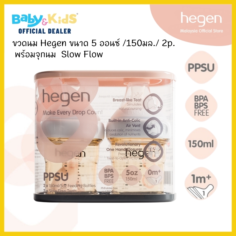 Hegen ขวดนม พร้อมจุกนม PCTO™ 150ml./ 5oz. Feeding Bottle PPSU 2-PACK
