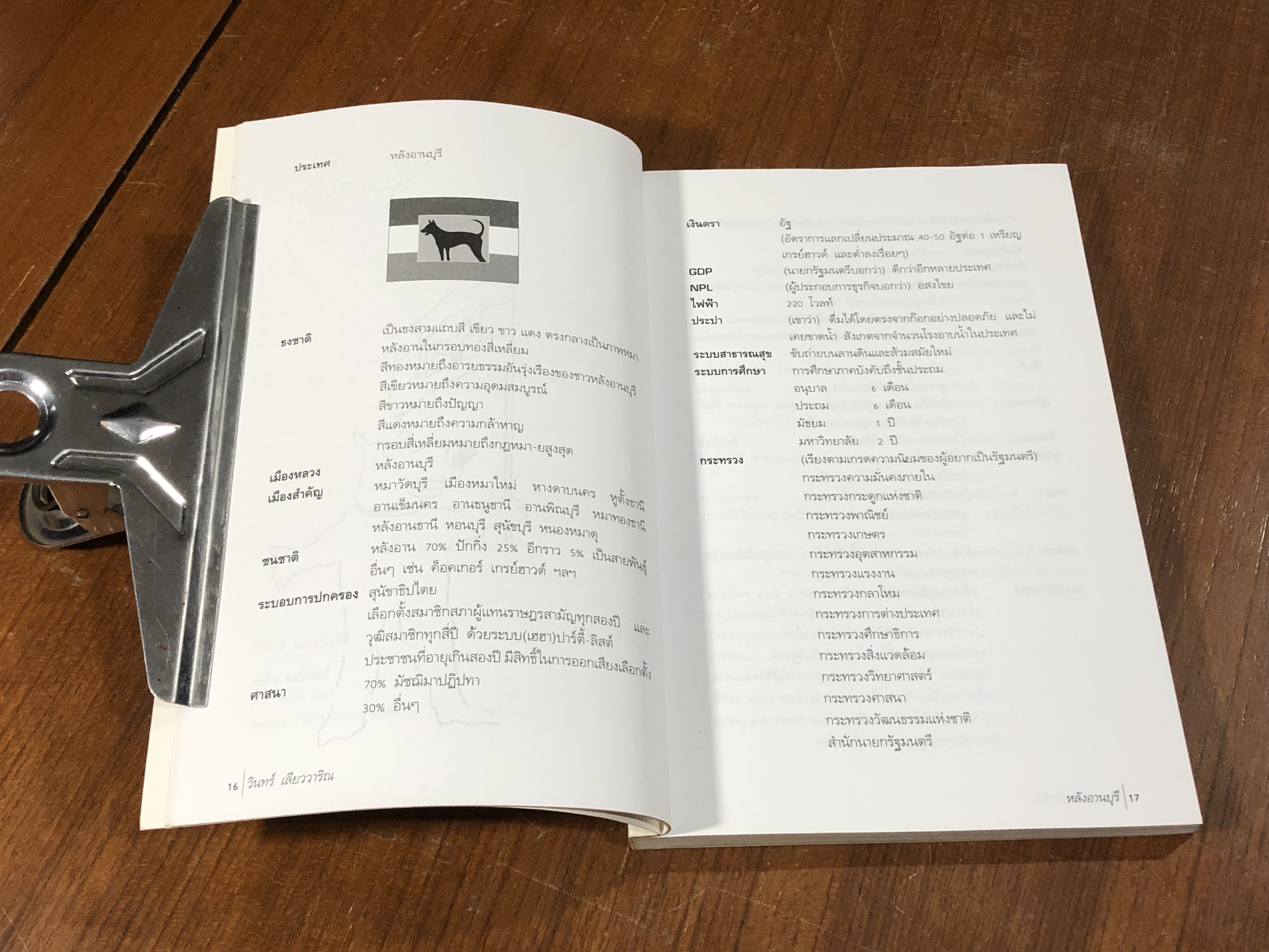 หลังอานบุรี / วินทร์ เลียววาริณ