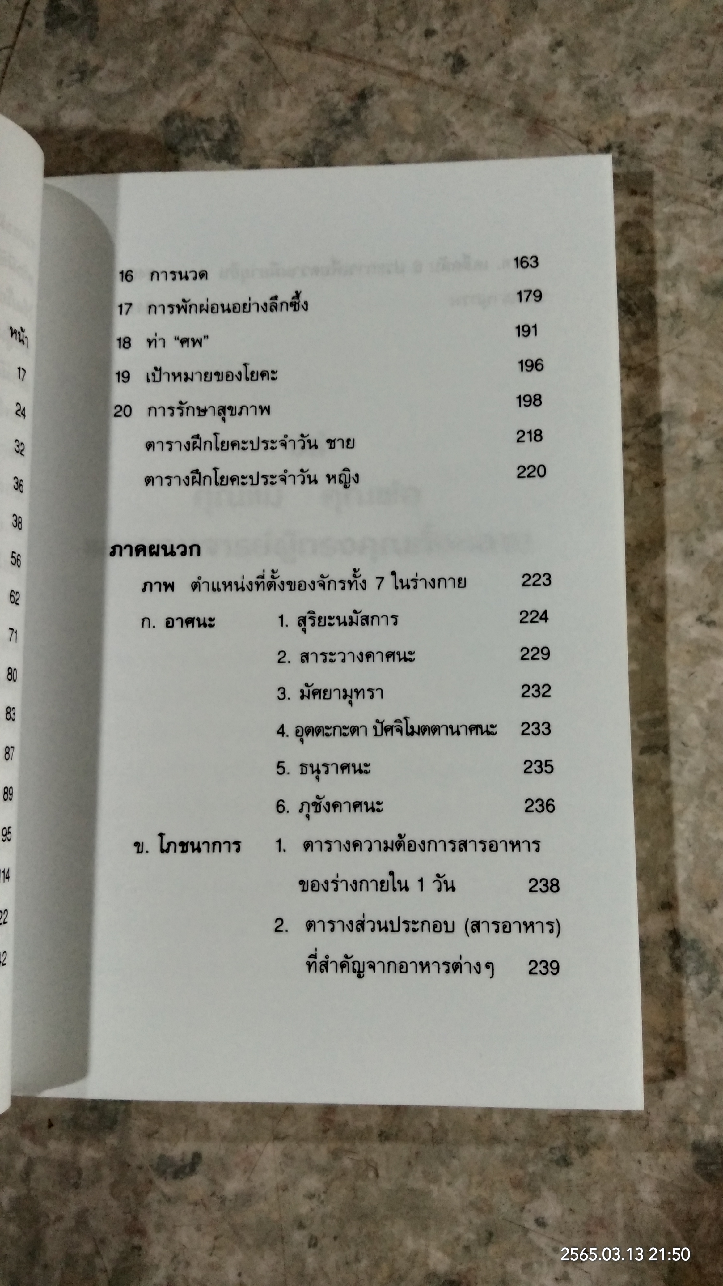 โยคะ น้ำพุแห่งดรุณภาพ / ละเอียด ศิลาน้อย