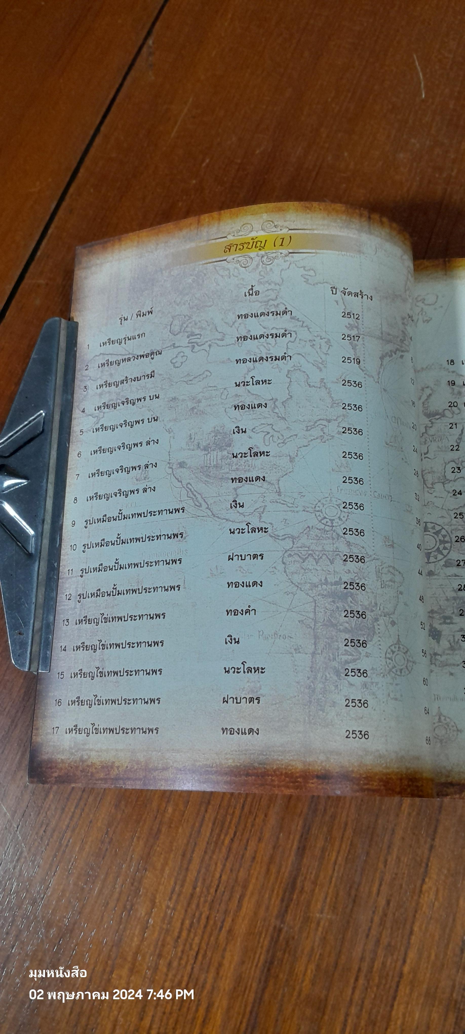 เหรียญยอดนิยม หลวงพ่อคูณ วัดบ้านไร่ จังหวัดนครราชสีมา