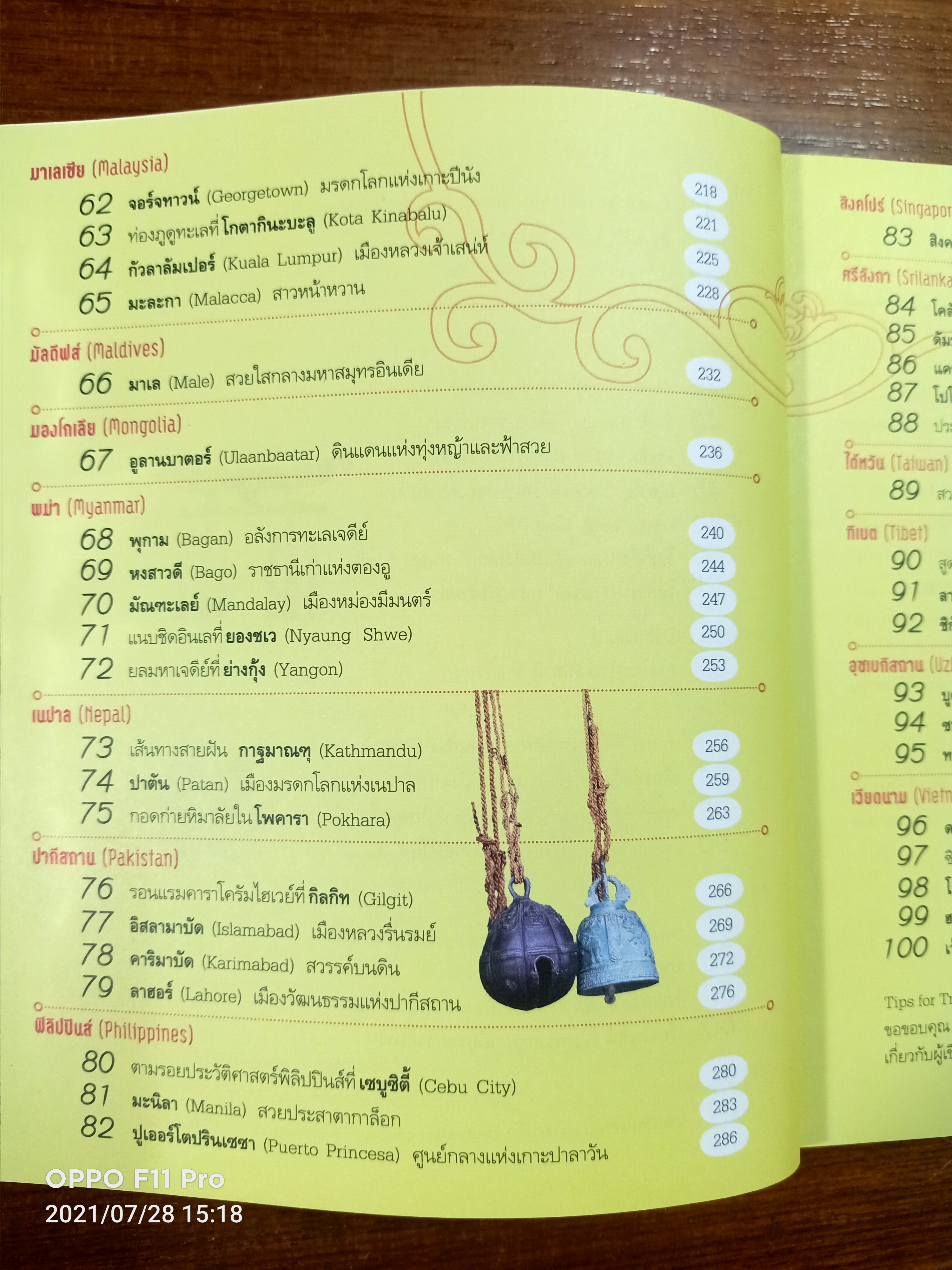 100 เมืองสวยในเิเซีย / กาญจนาหงษ์ทอง