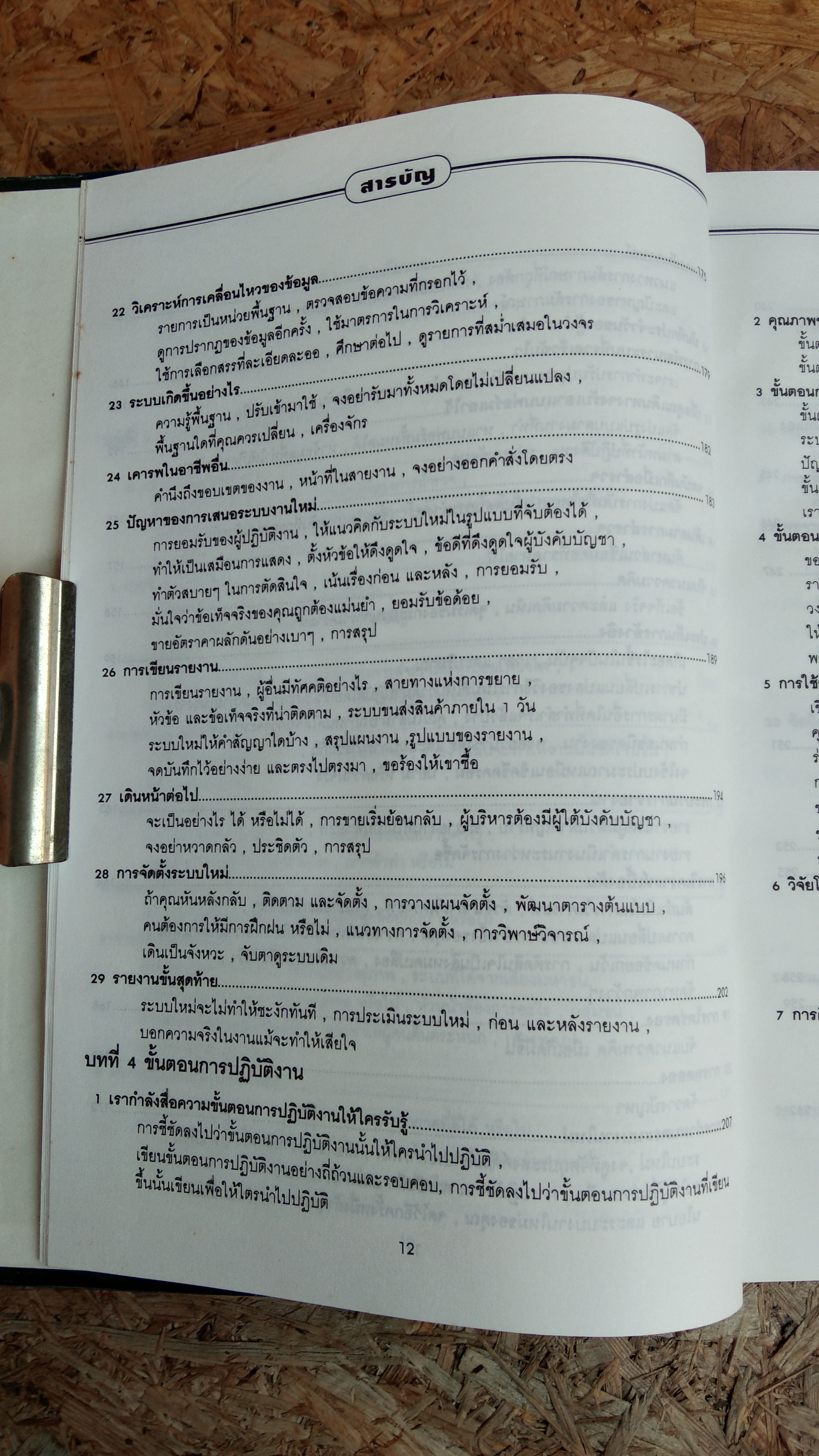 นักบริหาร มืออาชีพ / ดร.สมัคร เจียมบุรเศรษฐ์