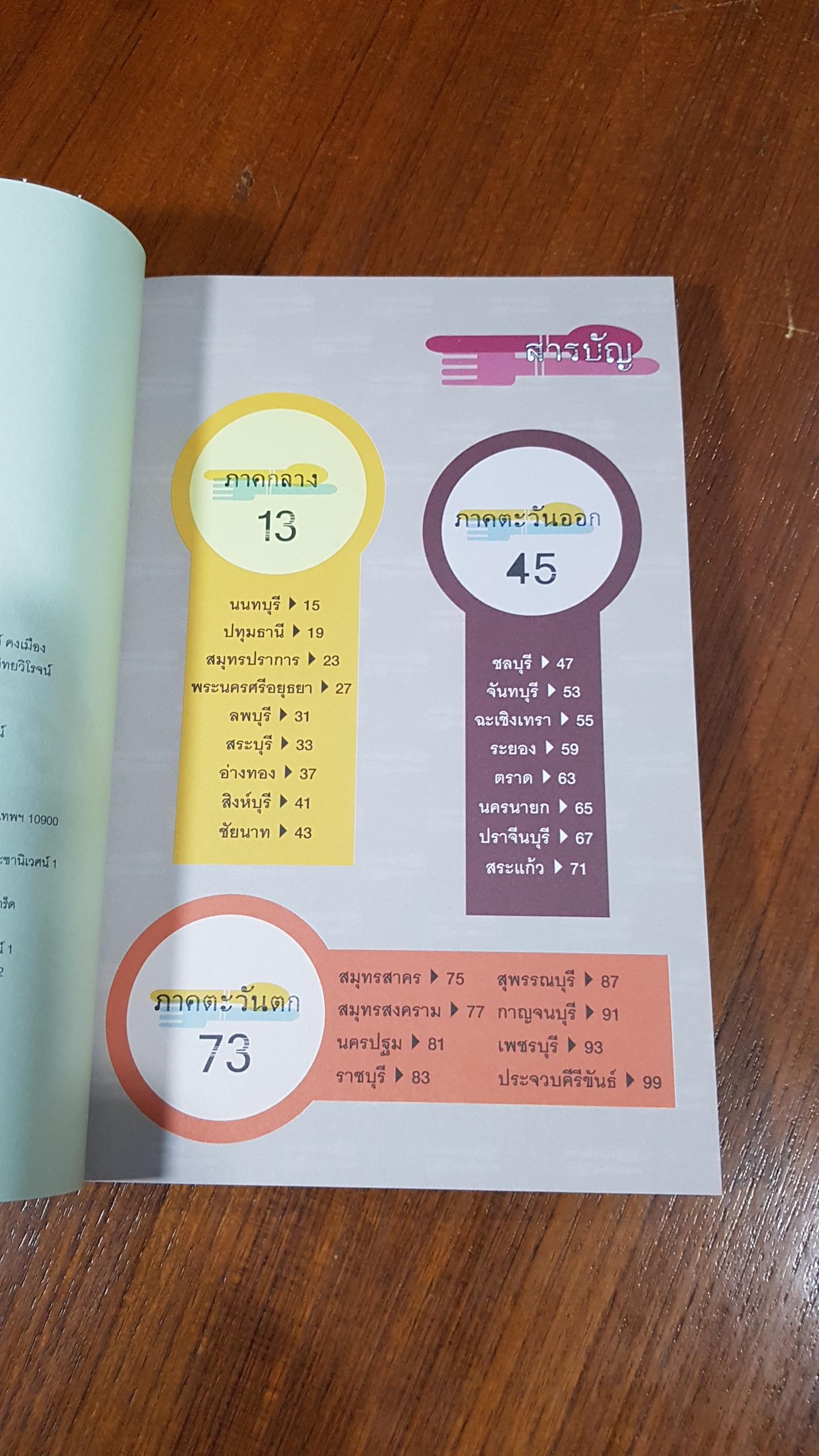 ตำรวจตรวจร้านอร่อย / พลตำรวจเอก เอก อังสนานนท์