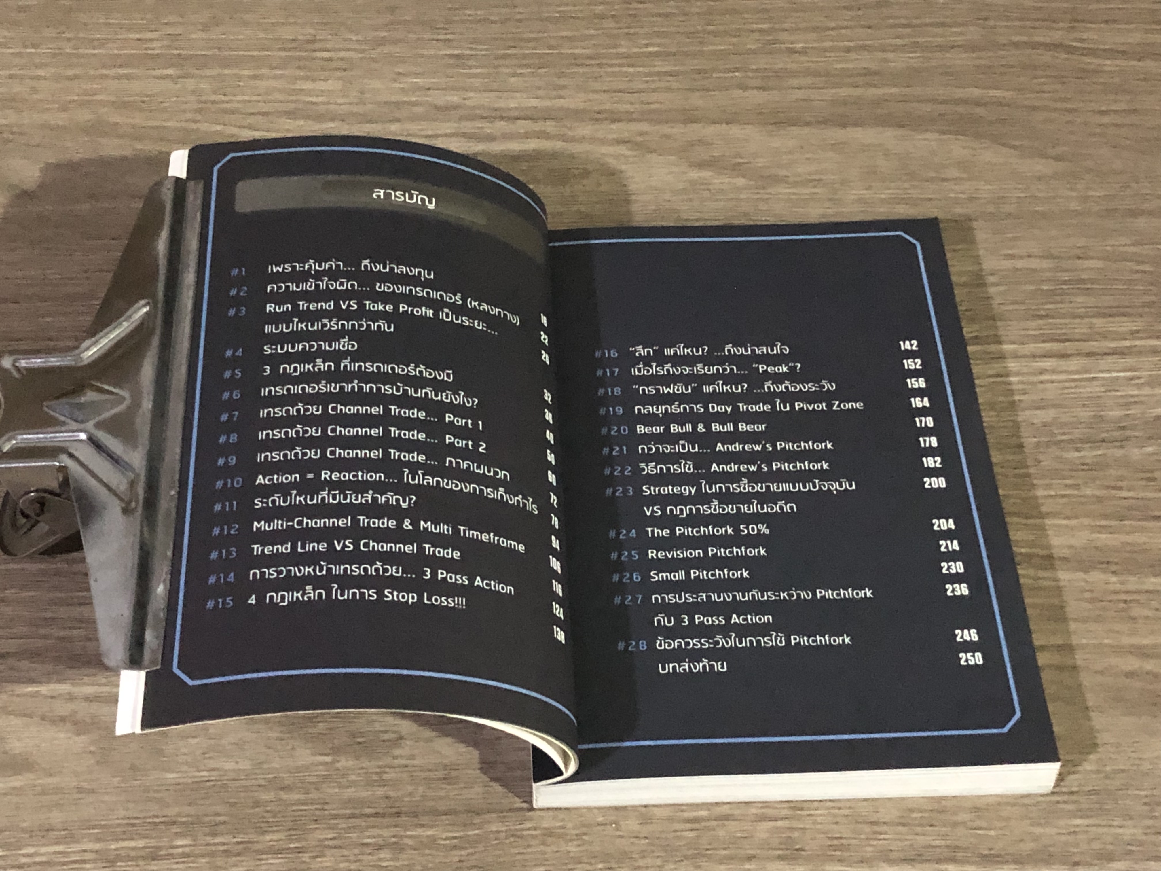 3 PASSS ACTION ทางเลือกทำกำไร สายเทคนิค / วิน ศราชัยนันทกุล