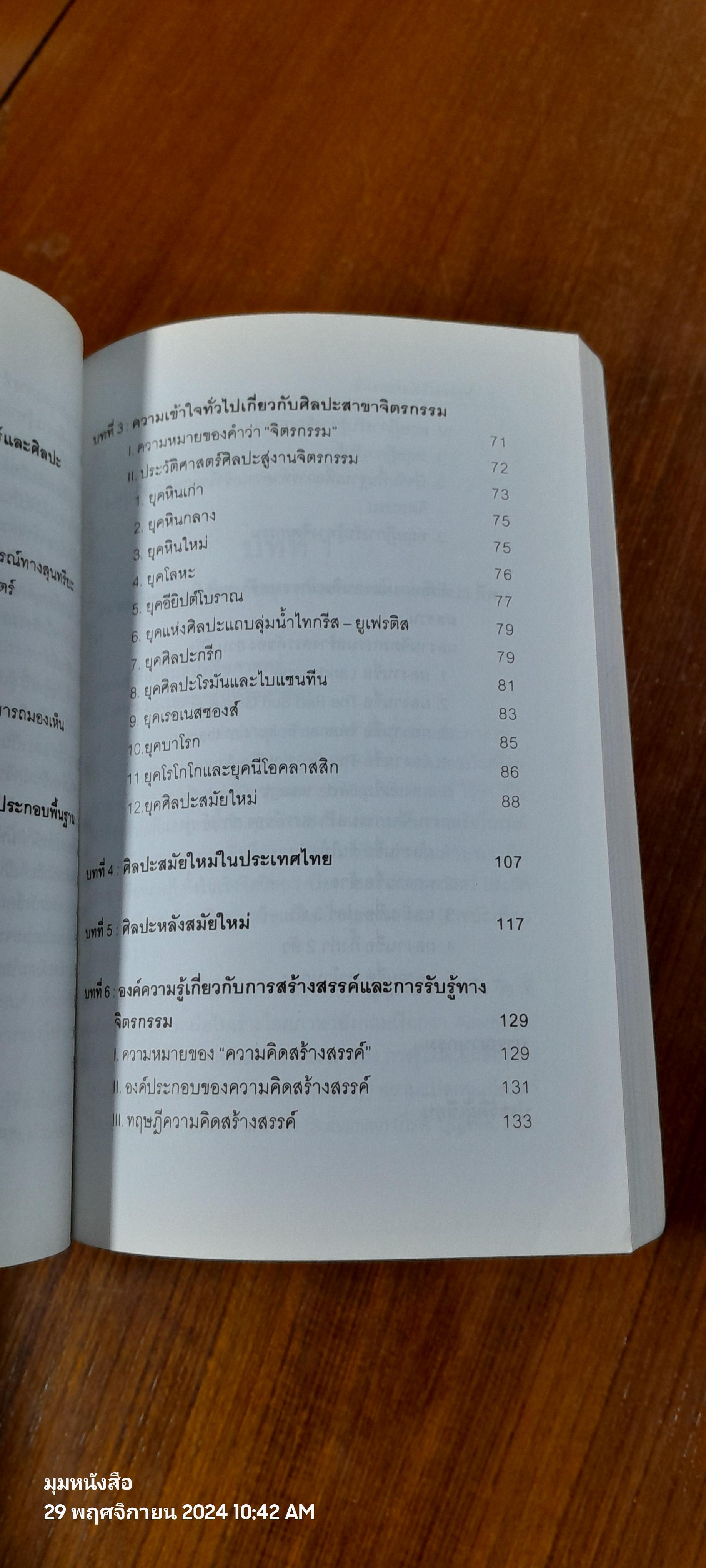 จิตรกรรมสร้างสรรค์ / สกนธ์ ภู่งามดี