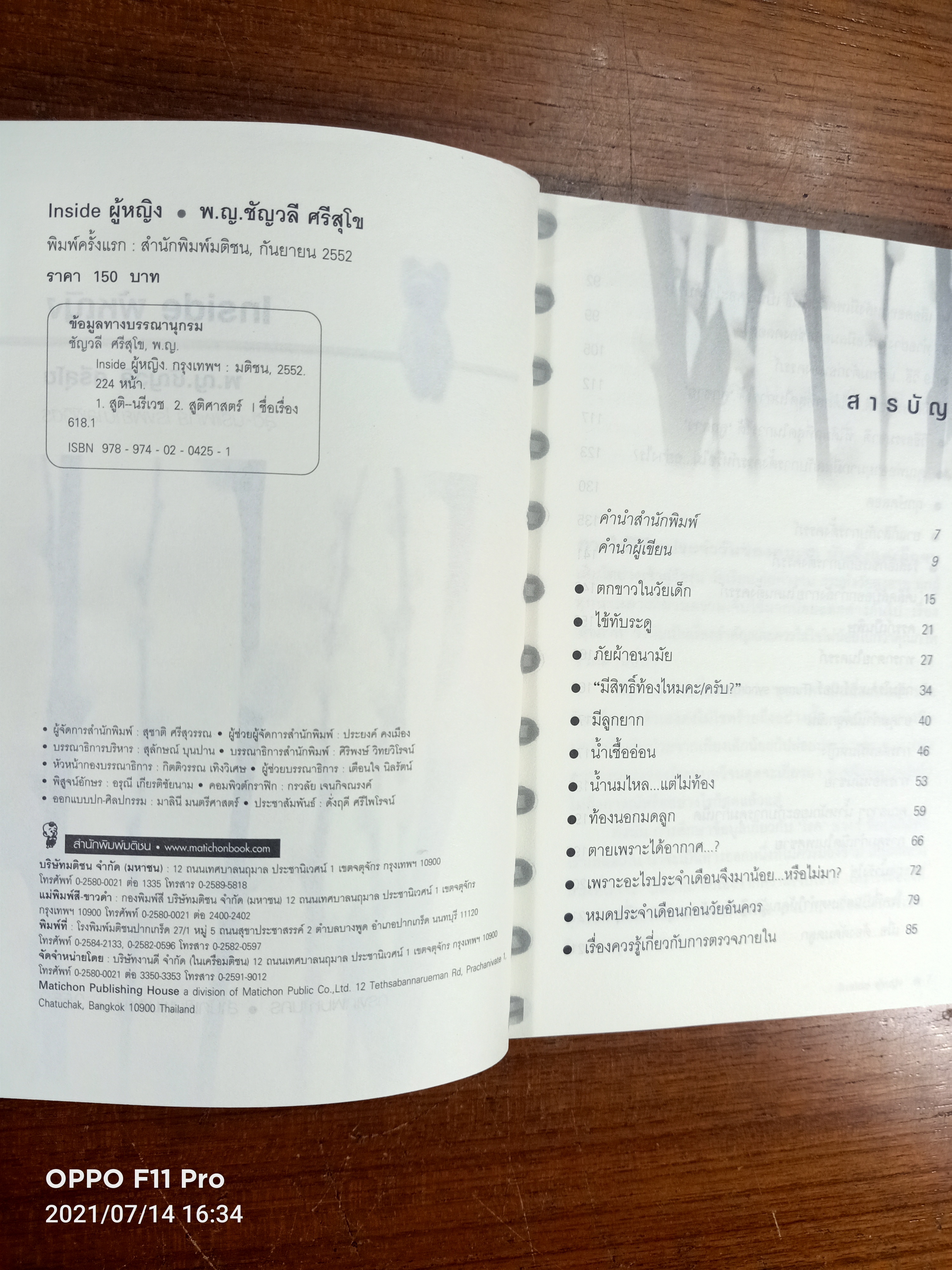 lnside ผู้หญิง / พ.ญ.ชัญวลี ศรีสุโข