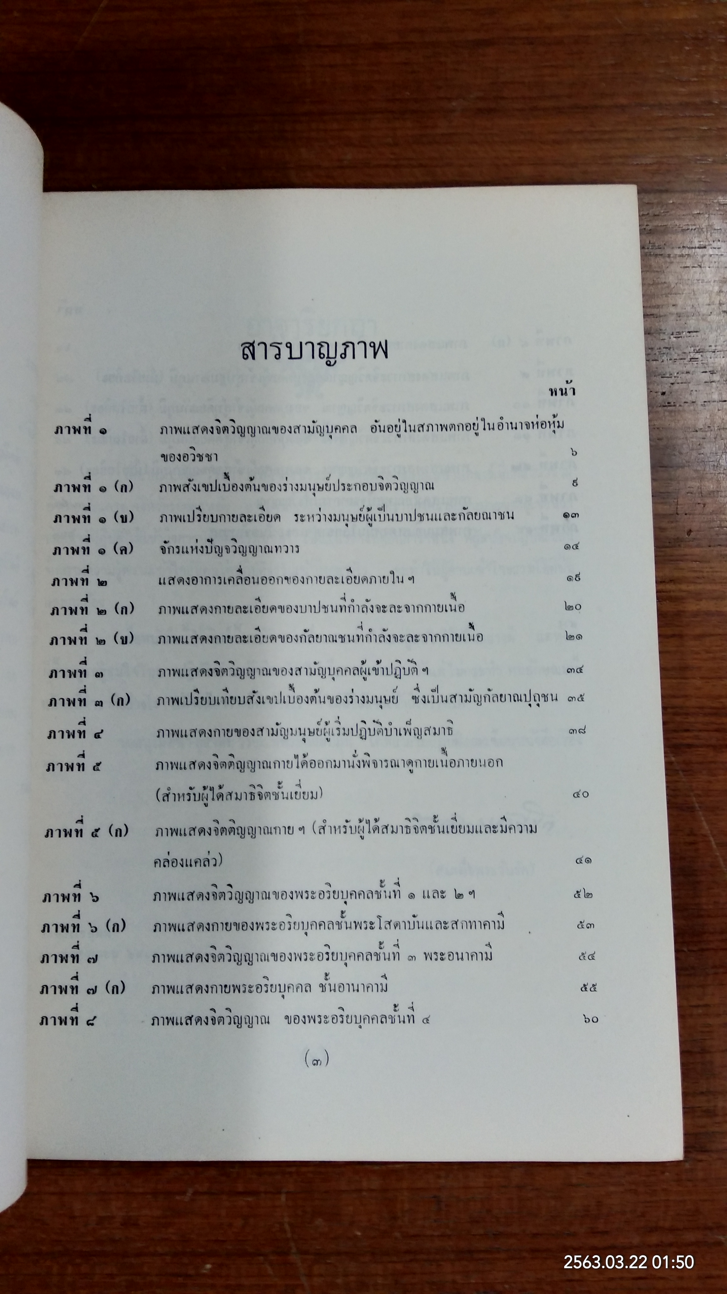สภาวะสังขารธรรม โดยภาพเปรียบเทียบ แสดงโดย พระกัสสปมุนี เถราจาริย์