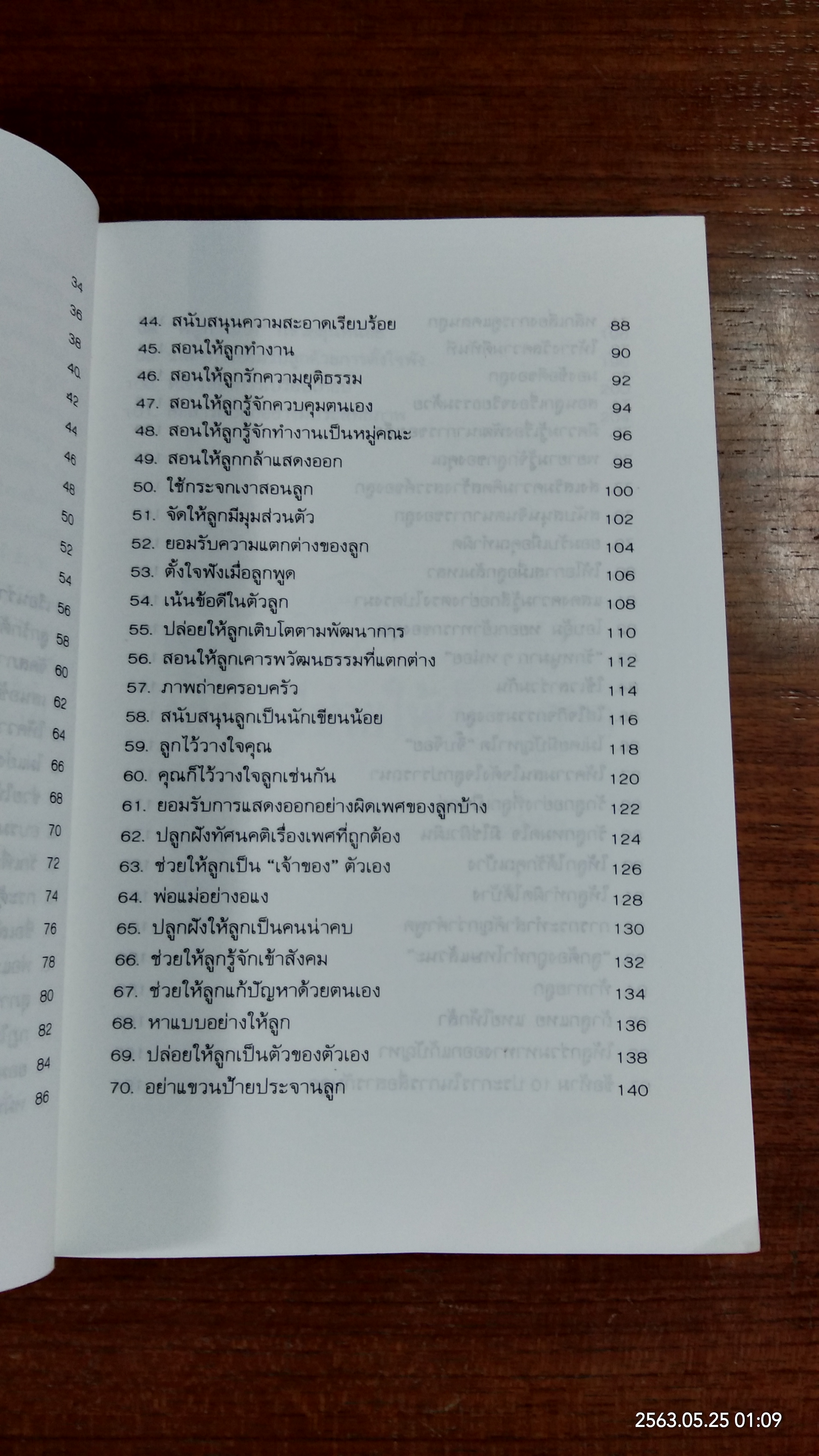 101 วิธีช่วยให้เด็กฉลาด / รักษิณา แปล