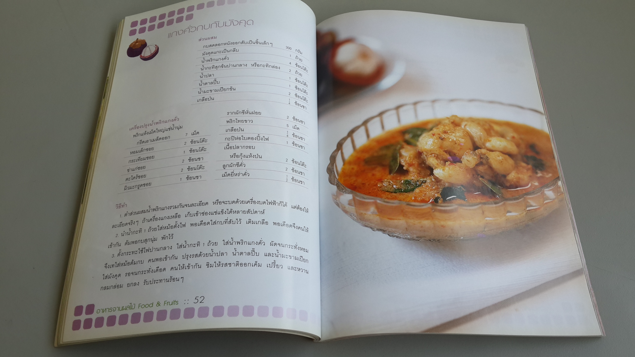 อาหารจานผลไม้ / เพียงชม ทรรพนันทน์