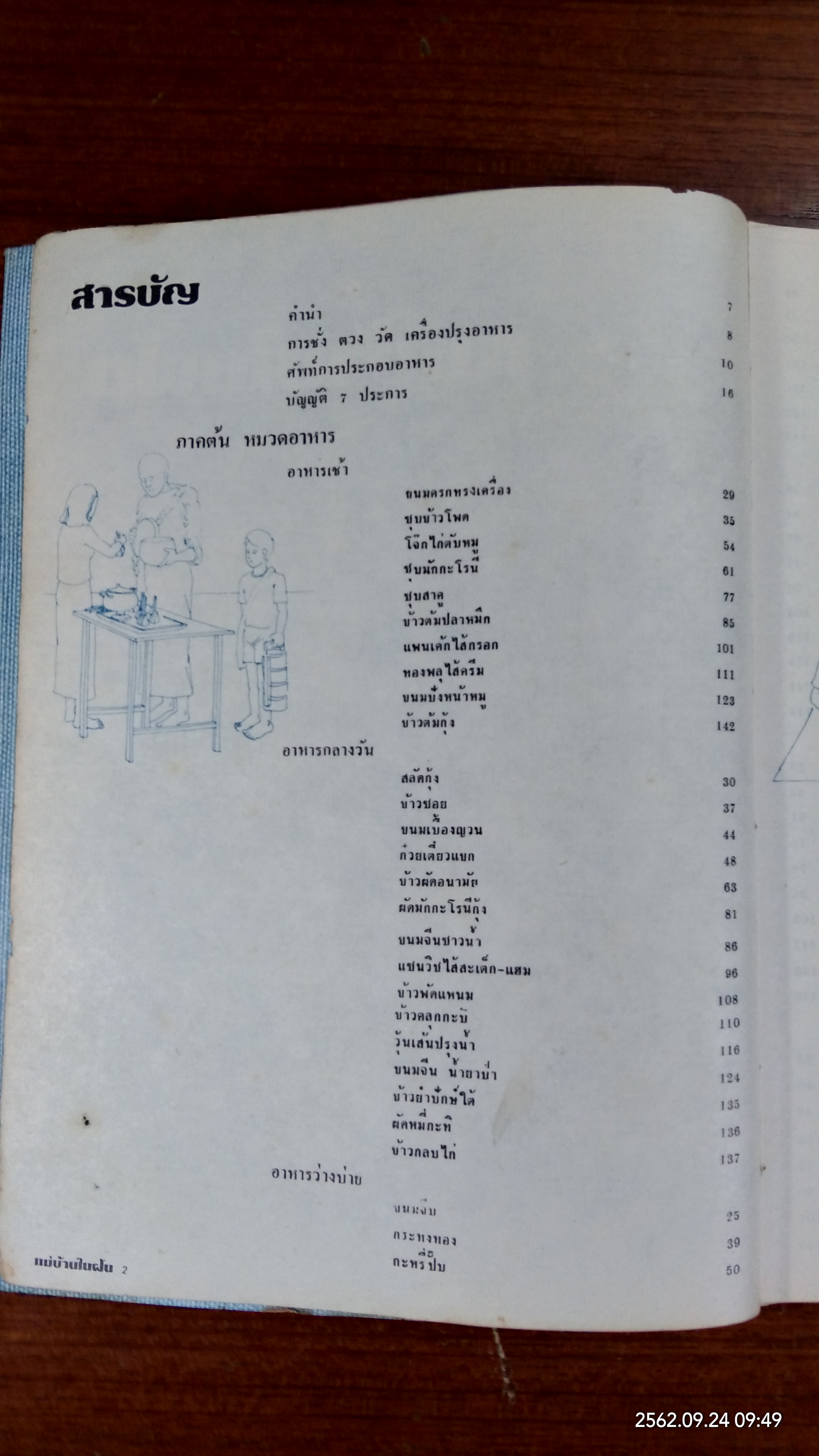 แม่บ้านในฝัน / พลศรี คชาชีวะ