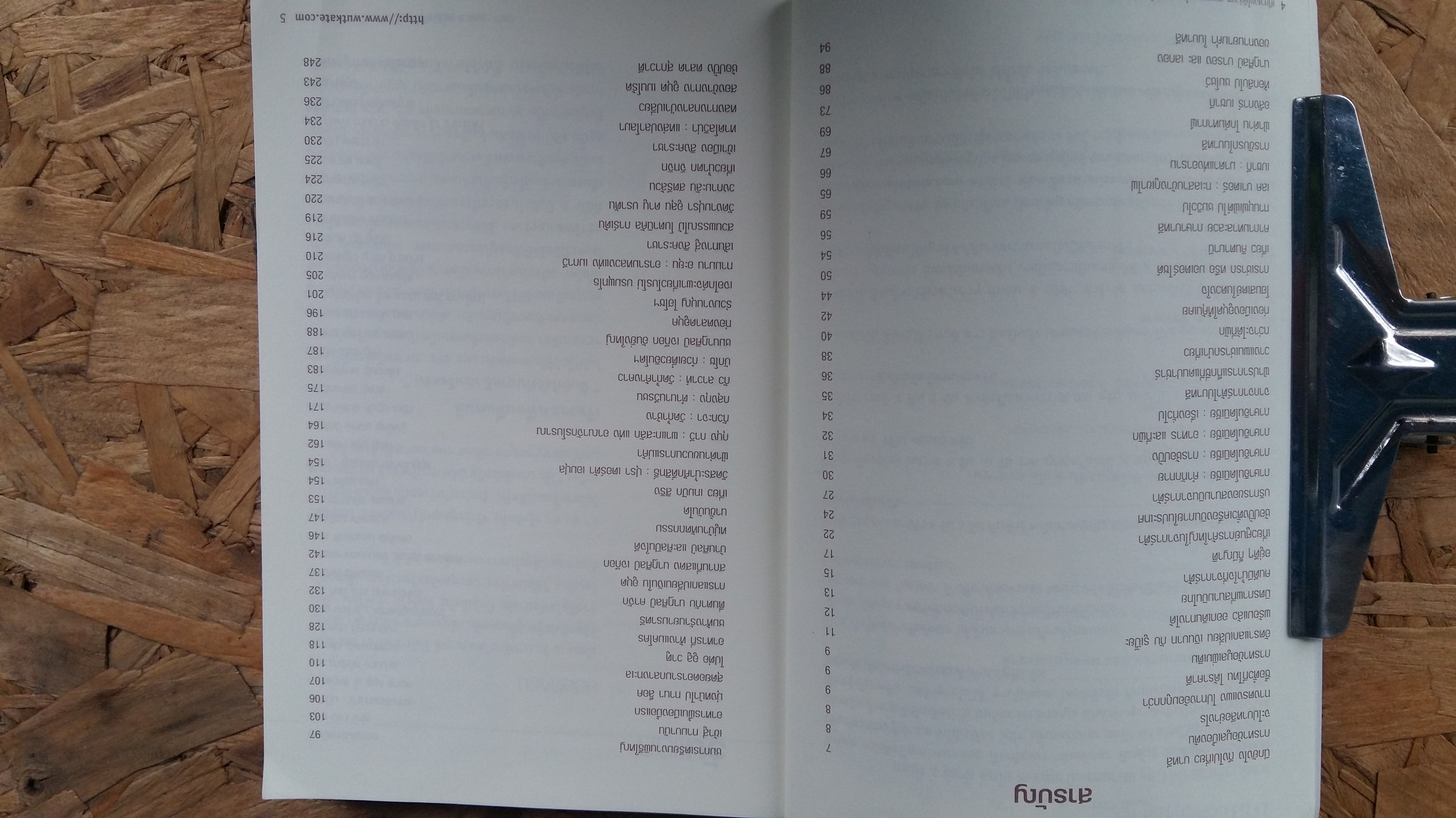 เที่ยวเองได้ง่ายๆสบายกระเป๋าสตางค์ สไตล์ พี่วุฒิ พี่เฉท / บาหลี