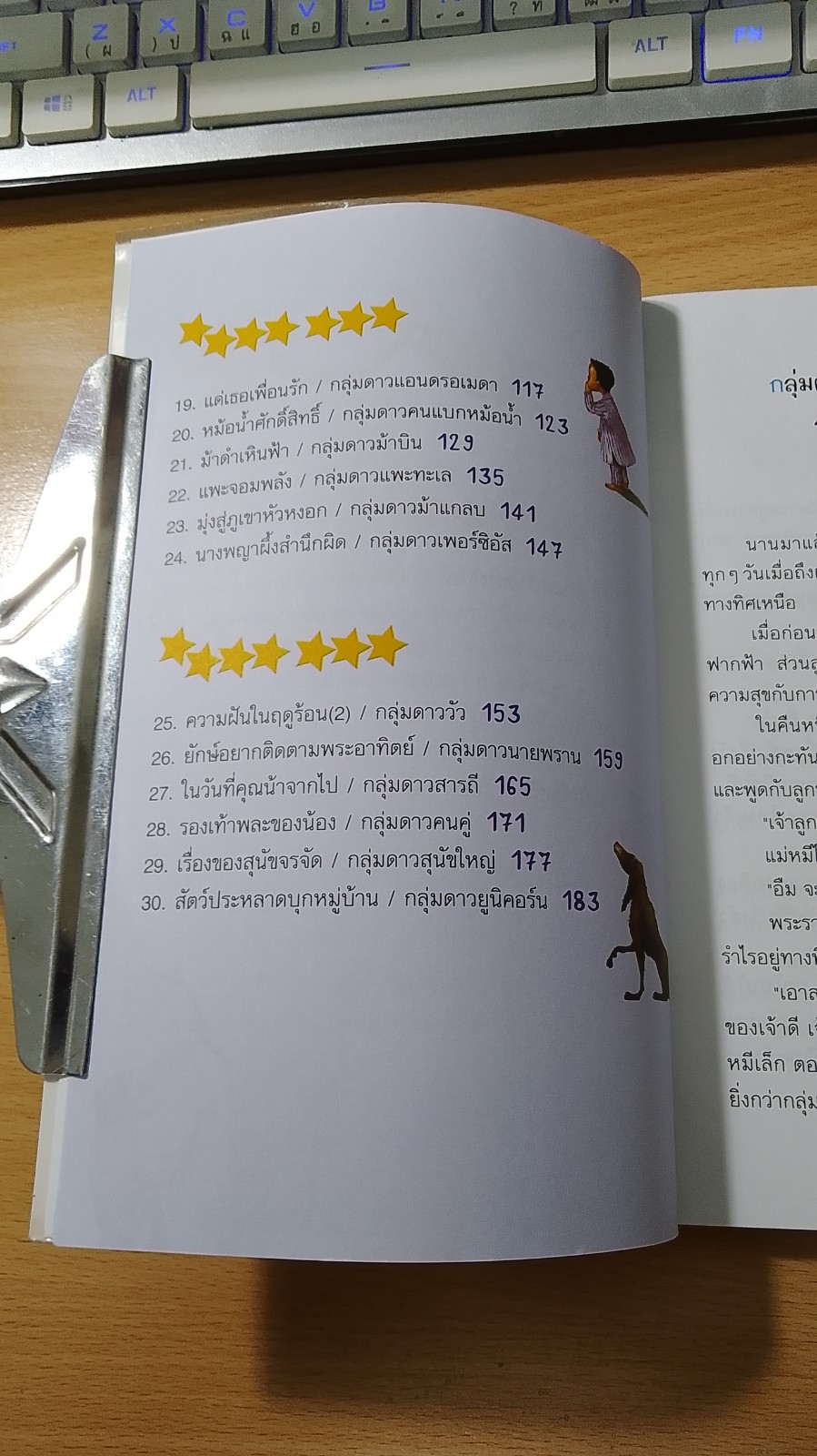 นิทานดวงดาวแสนสวย 30 เรื่อง / Longhorn Beetle