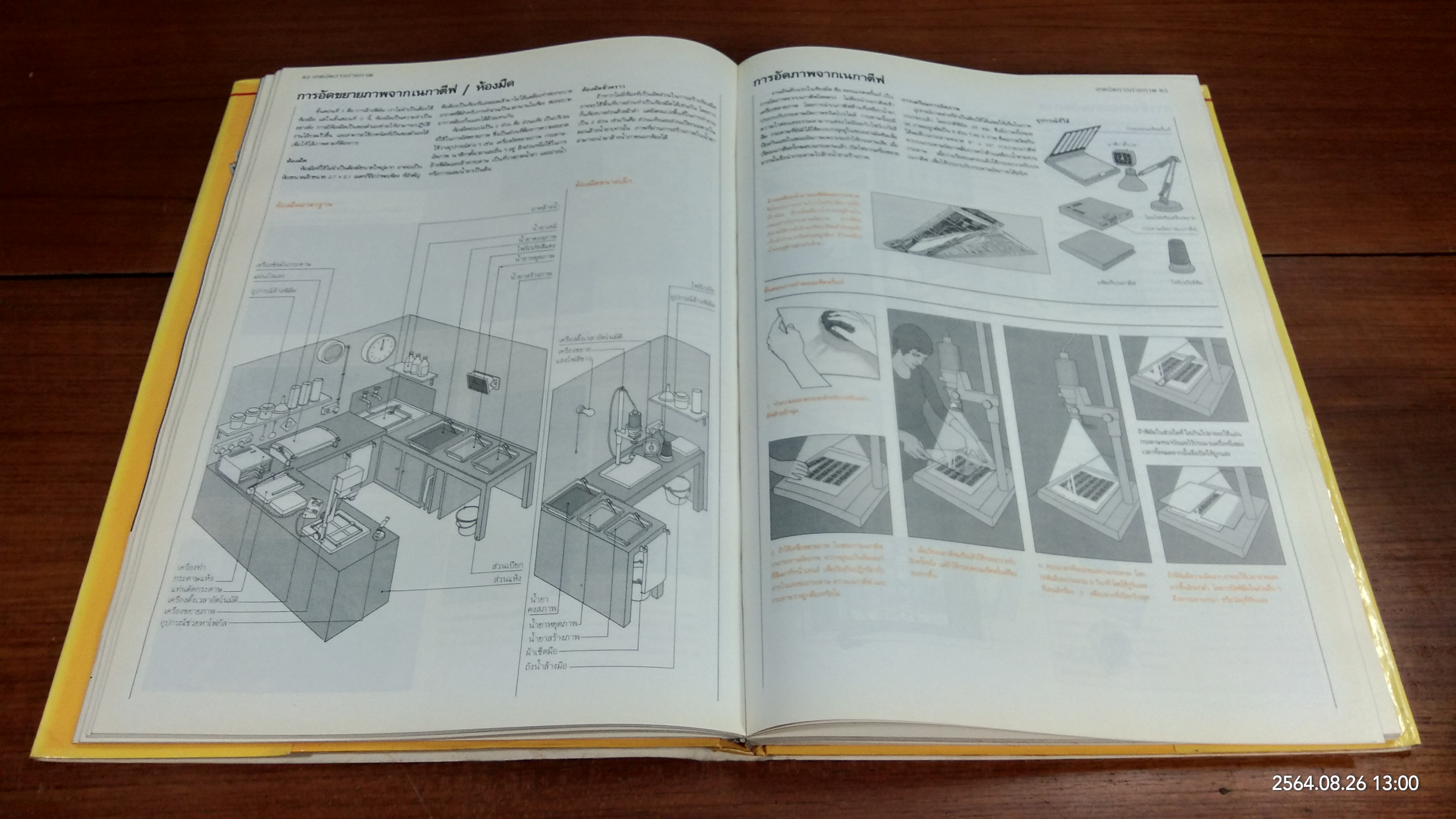 SHUTTER PHOTOGRAPHY : เทคนิคการถ่ายภาพ ฉบับสมบูรณ์