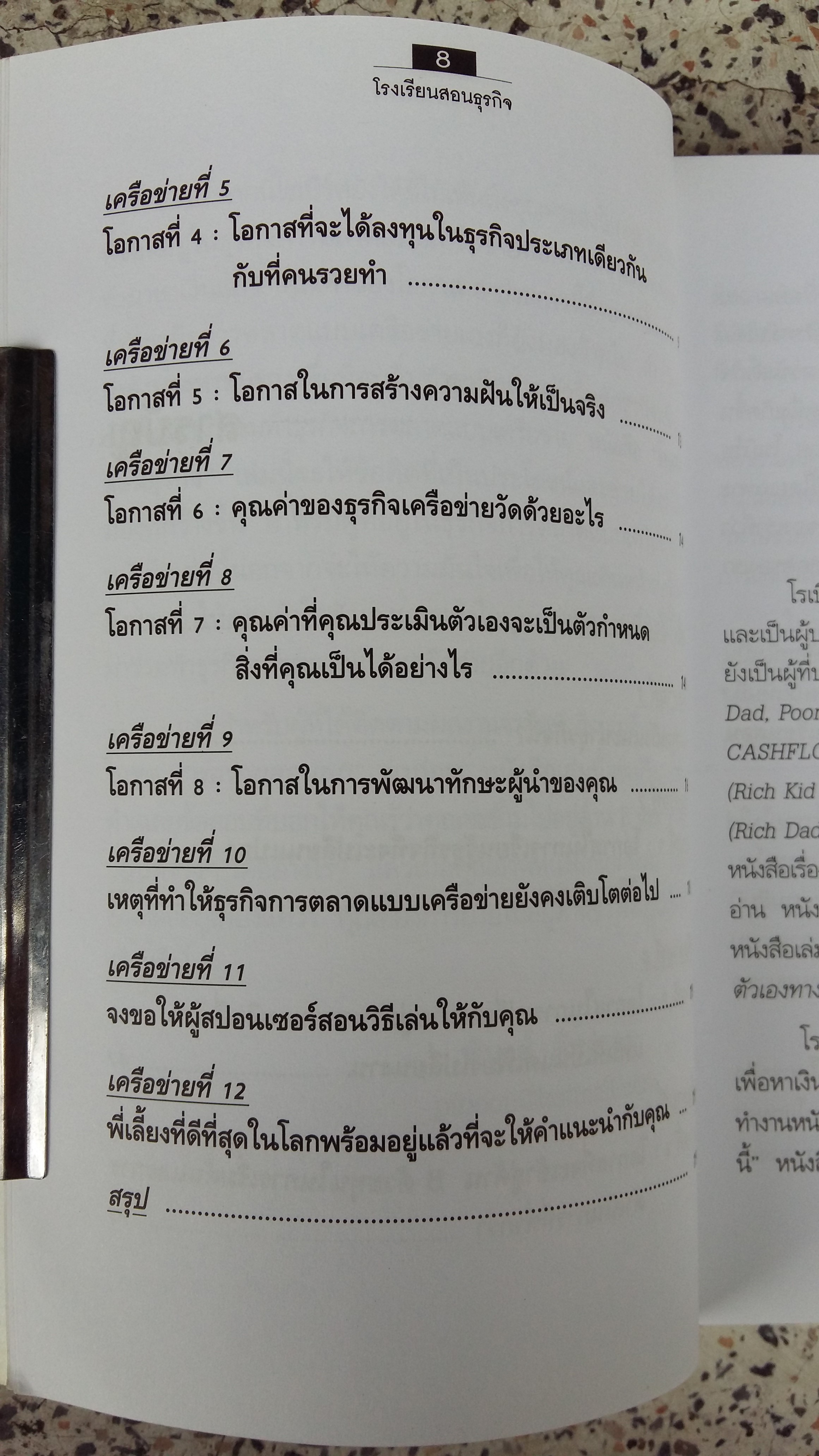 โรงเรียนนสอนธุรกิจ / พิบูลย์ ดิษฐอุดม