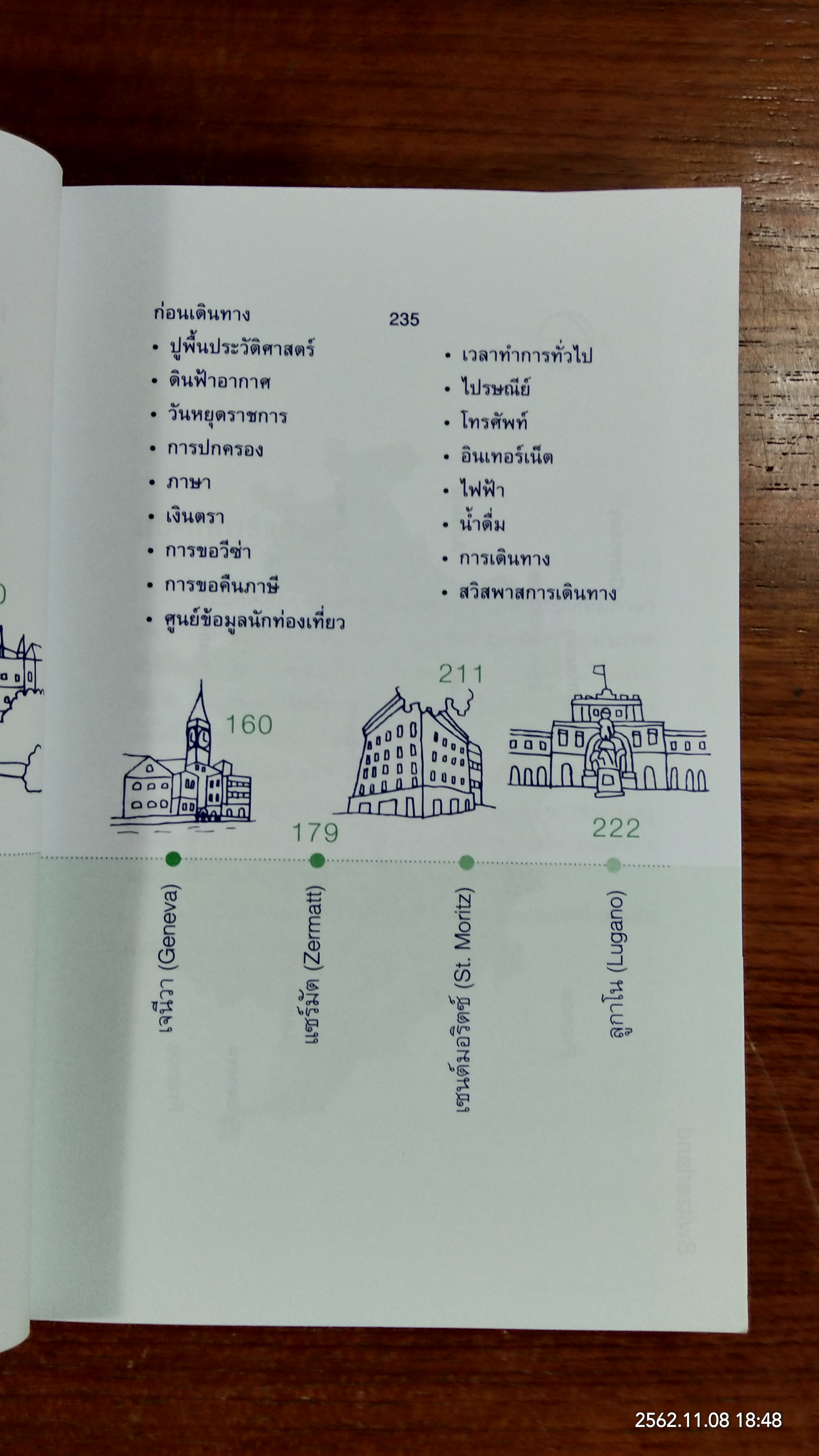 สวิตเซอร์แลนด์ (คู่มือท่องเที่ยวสวิตเซอร์แลนด์ด้วยตัวเอง) / ธเนศ จิระเสวกดิลก