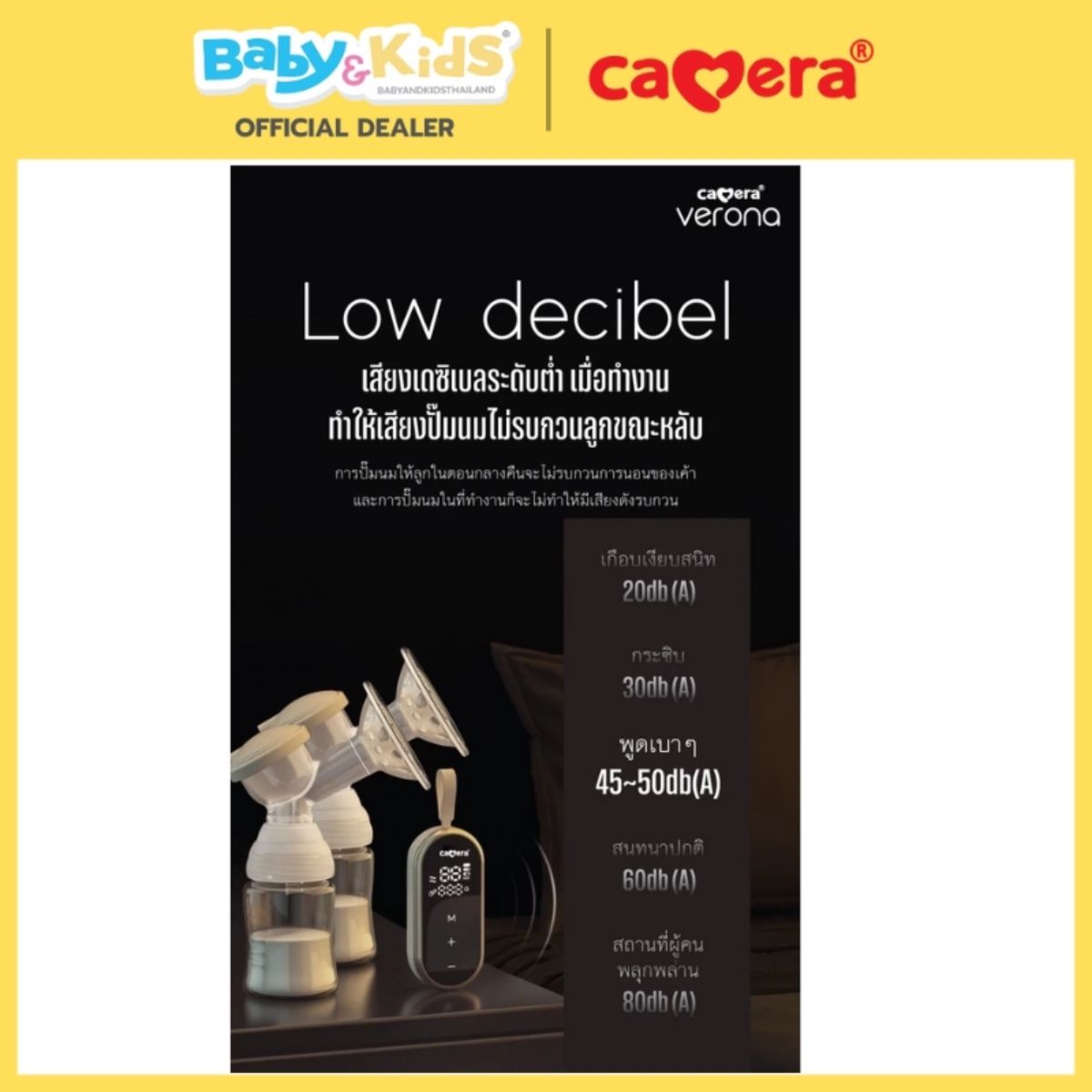 CAMERA | เครื่องปั๊มนม VERONA | เครื่องปั๊มนมขนาดเล็กพกพา จบในเครื่องเดียว | มาพร้อมขวด PPSU