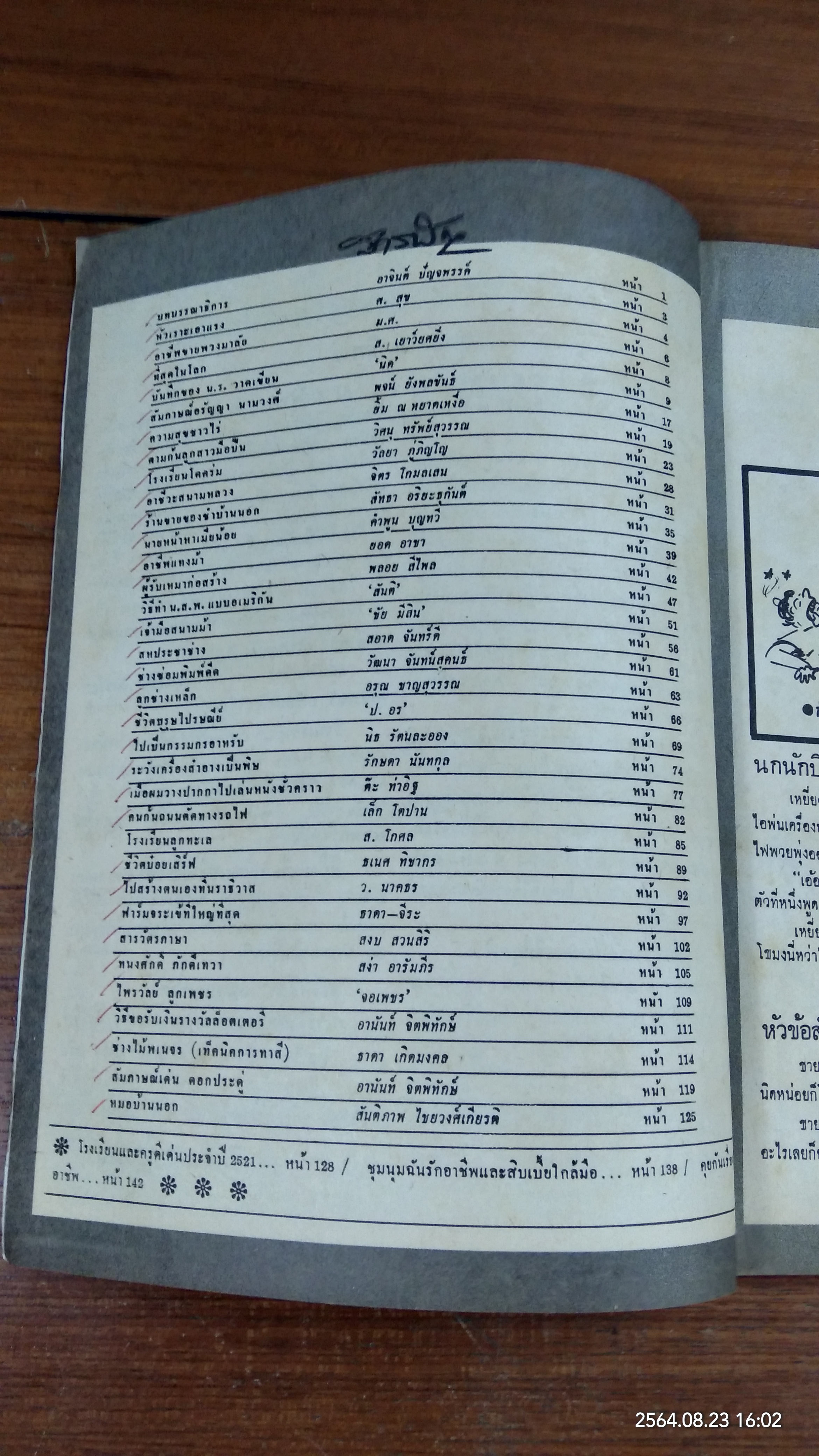 ฟ้าอาชีพ : ปีที่ 2 ฉบับที่ 20