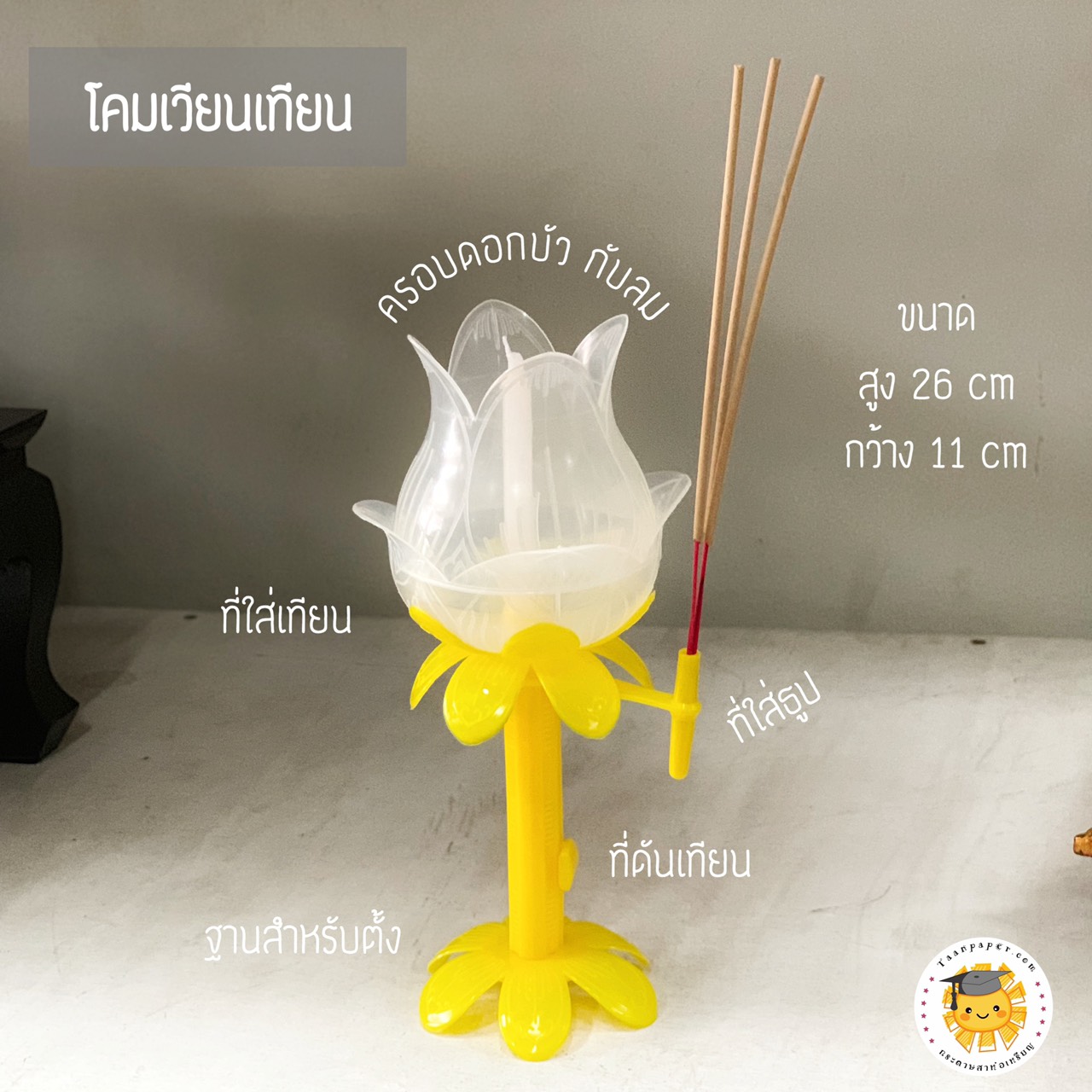 โคมเวียนเทียน (หมดปัญญาเทียนดับ)