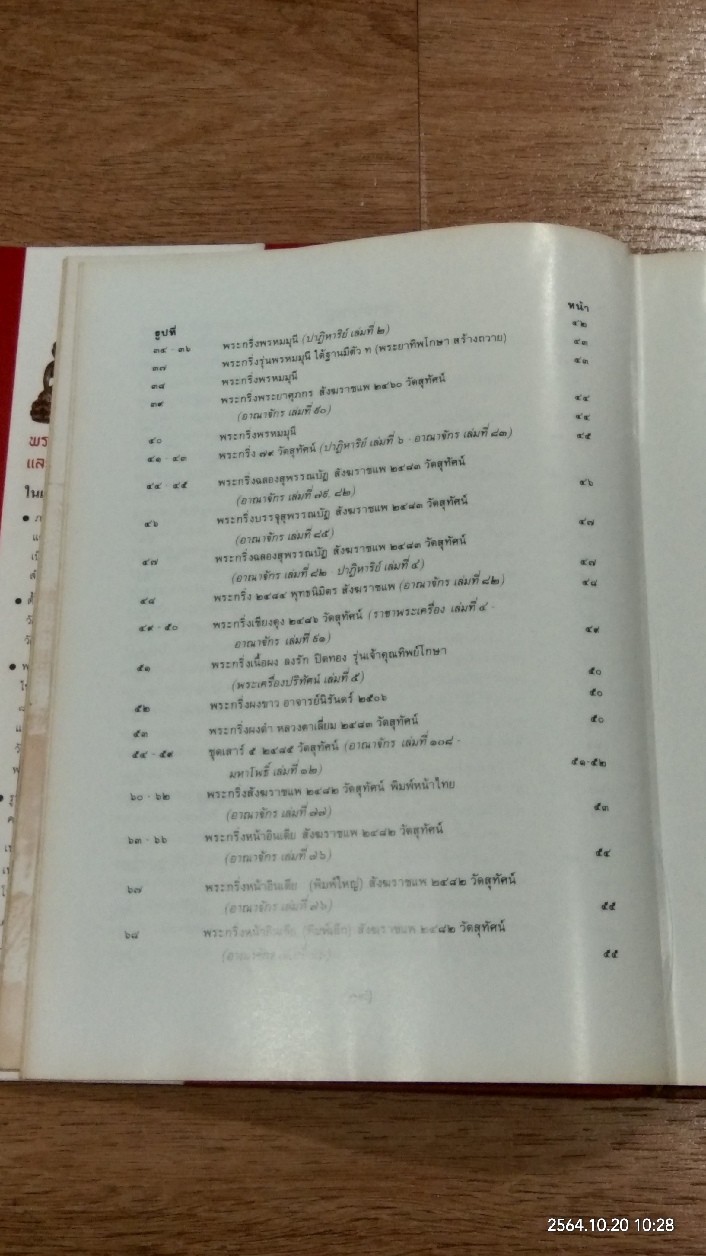 หนังสือภาพพระกริ่ง พระชัยวัฒน์ และรูปหล่อ / ผศ.นิพัทธ์ จิตรประสงค์