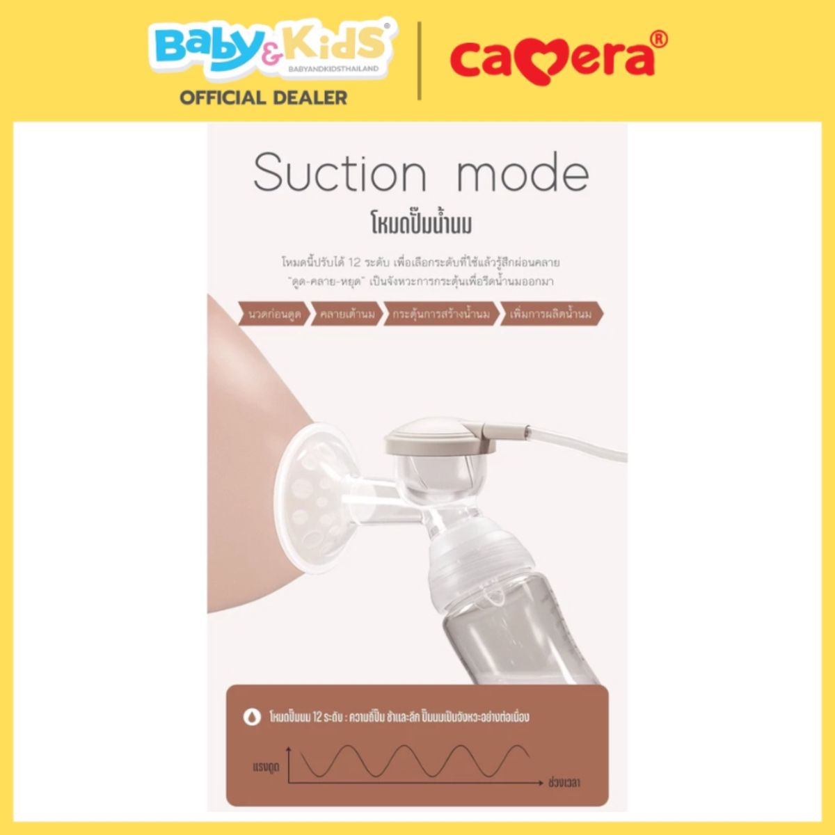 CAMERA | เครื่องปั๊มนม VERONA | เครื่องปั๊มนมขนาดเล็กพกพา จบในเครื่องเดียว | มาพร้อมขวด PPSU