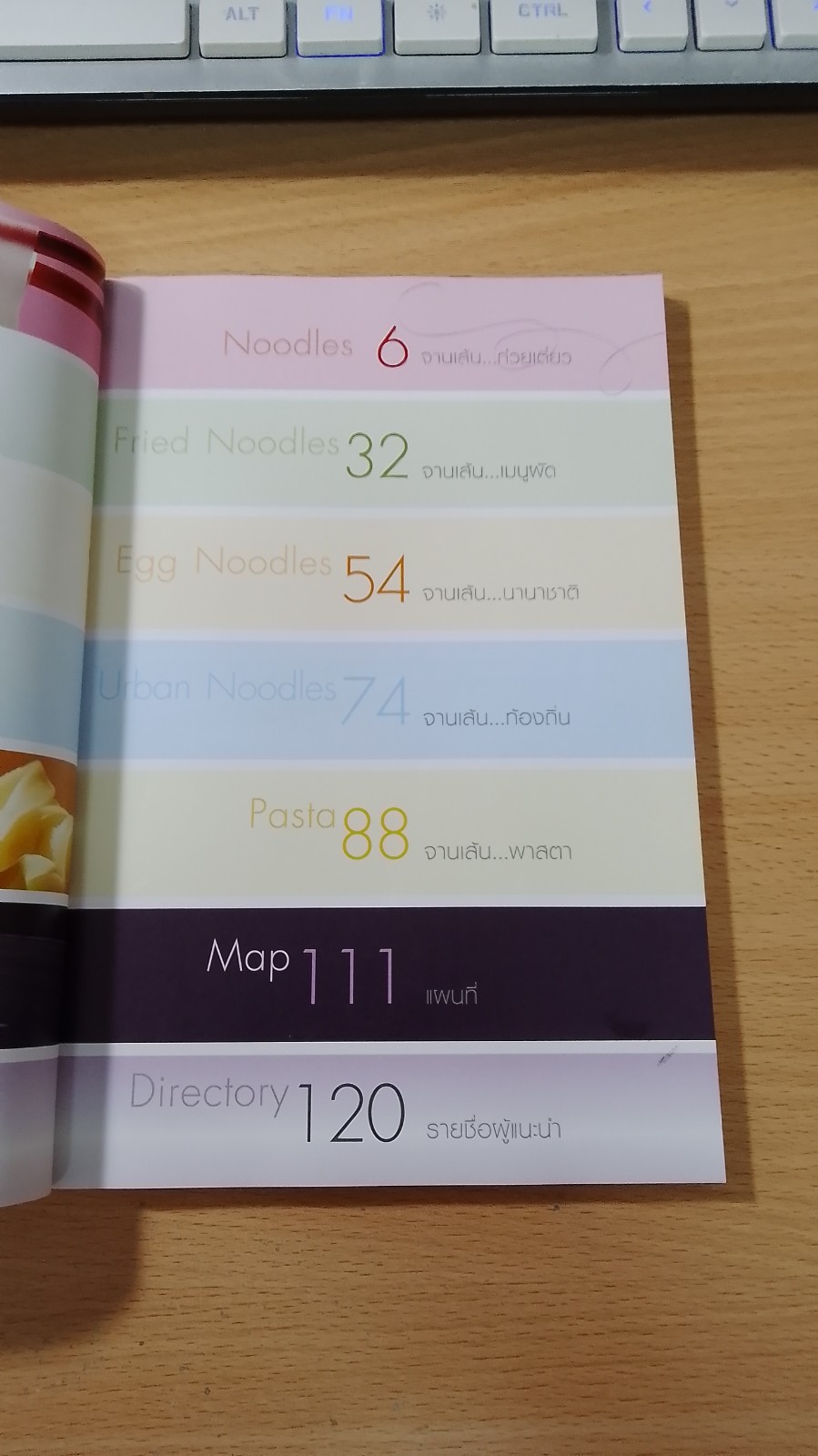 100 ร้านจานเส้น Vol. 4 / ธ.ไทยพาณิชย์