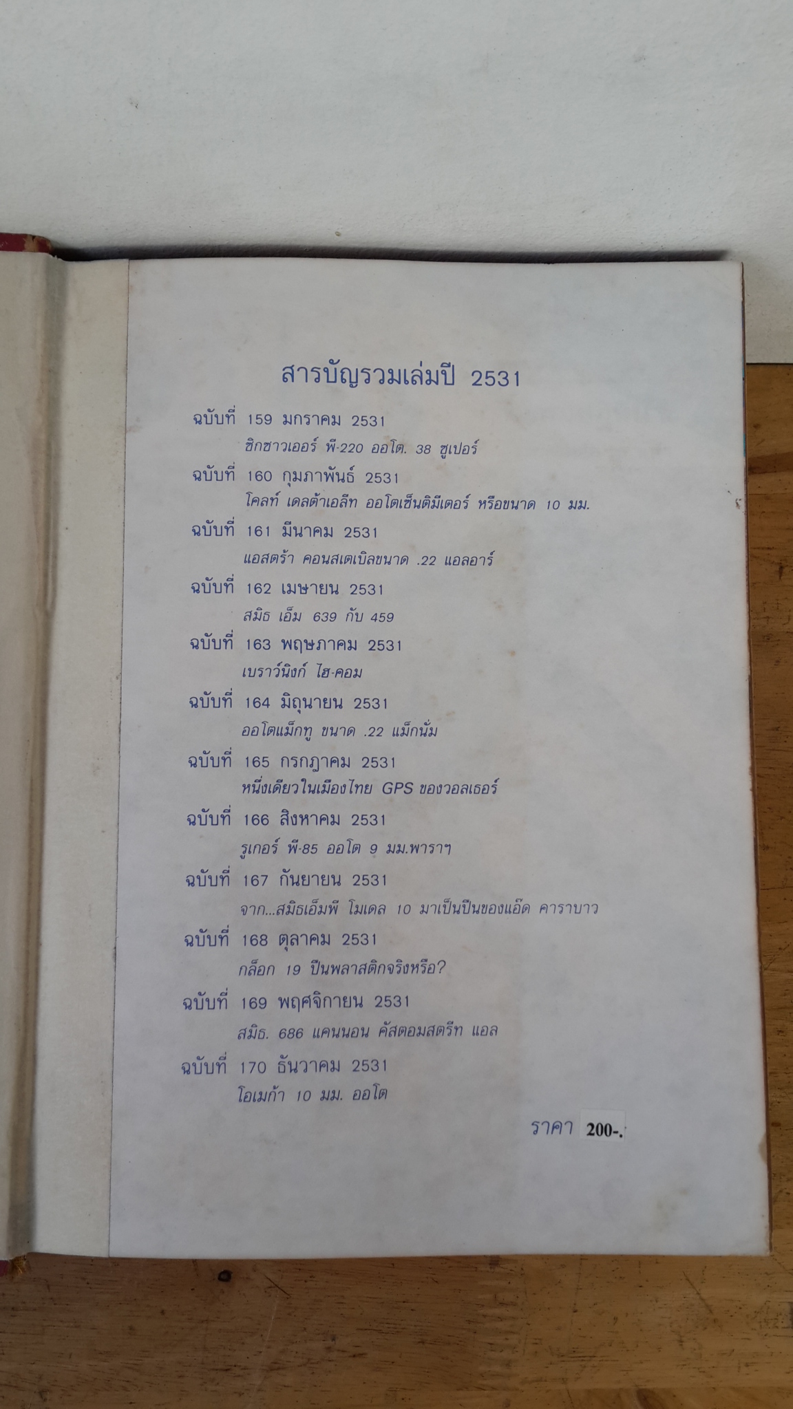 นิตยสาร อาวุธปืน รวมเล่มปี 2531 (ปกแข็ง)