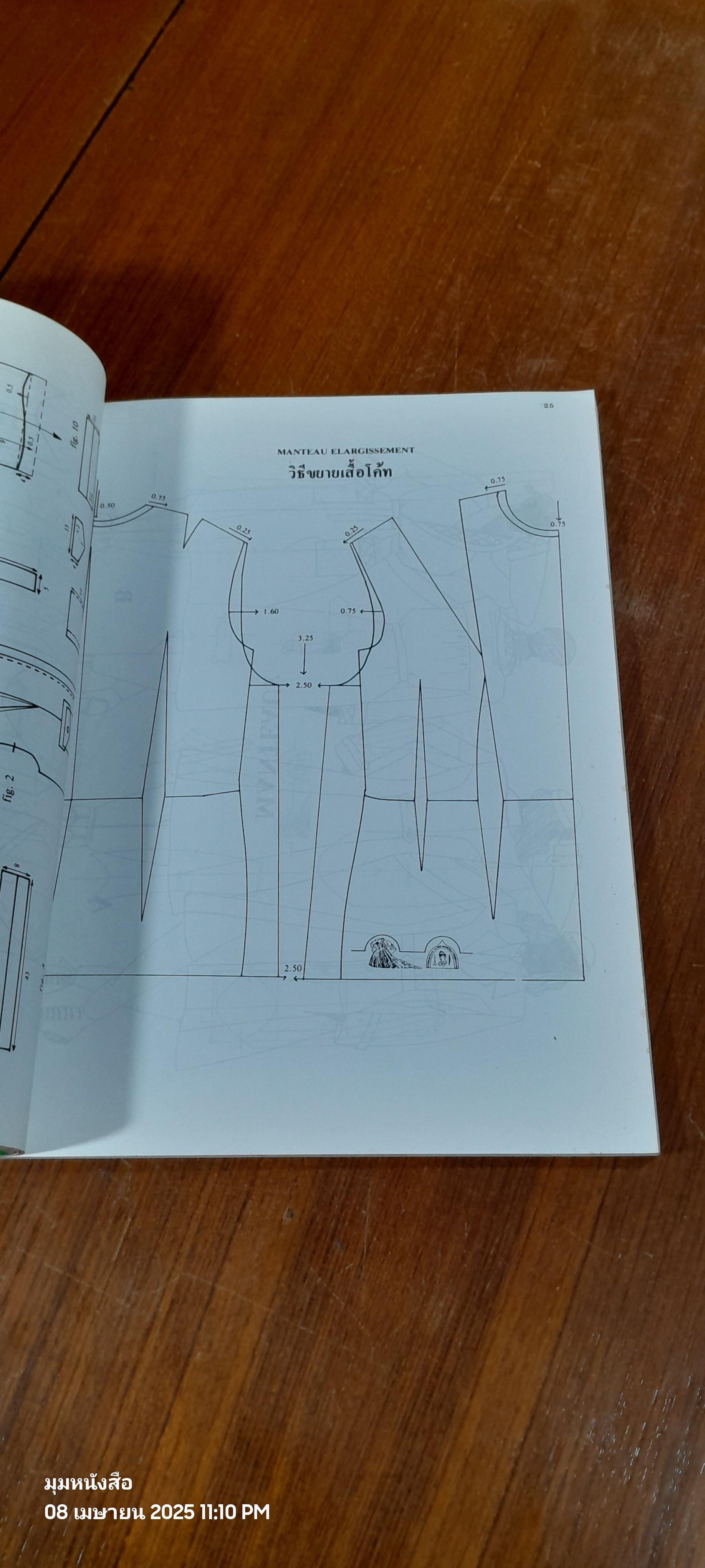 ตำราสอนตัดเย็บ-ชั้นสูง. โรงเรียนสอนตัดเสื้อ นิรันดร์รัตน์ ปกเขียว