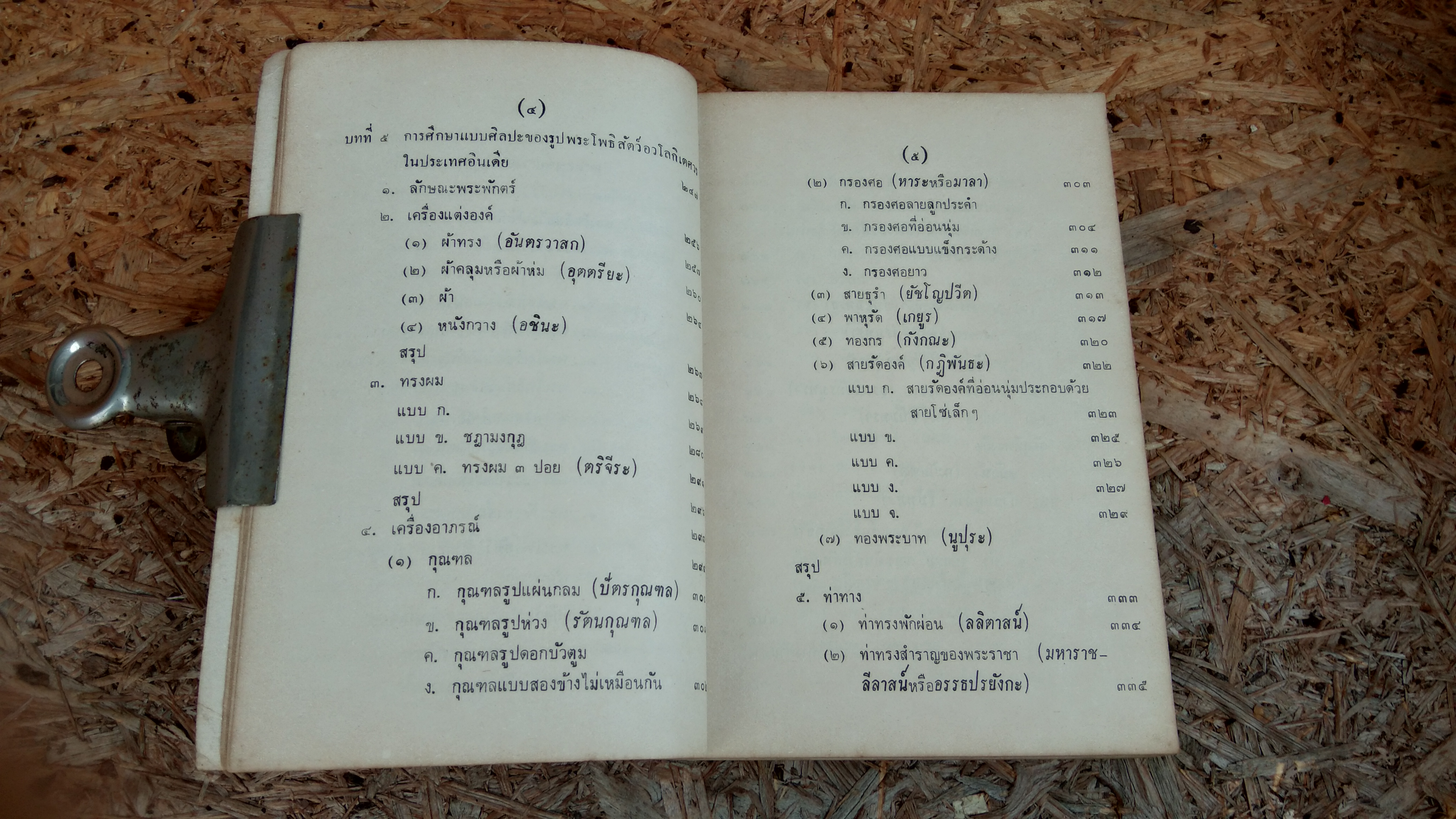 พระโพธิสัตว์อวโลกิเตศวรอินเดีย / ศาสตราจารย์ หม่อมเจ้า สุภัทรดิศ ดิศกุล
