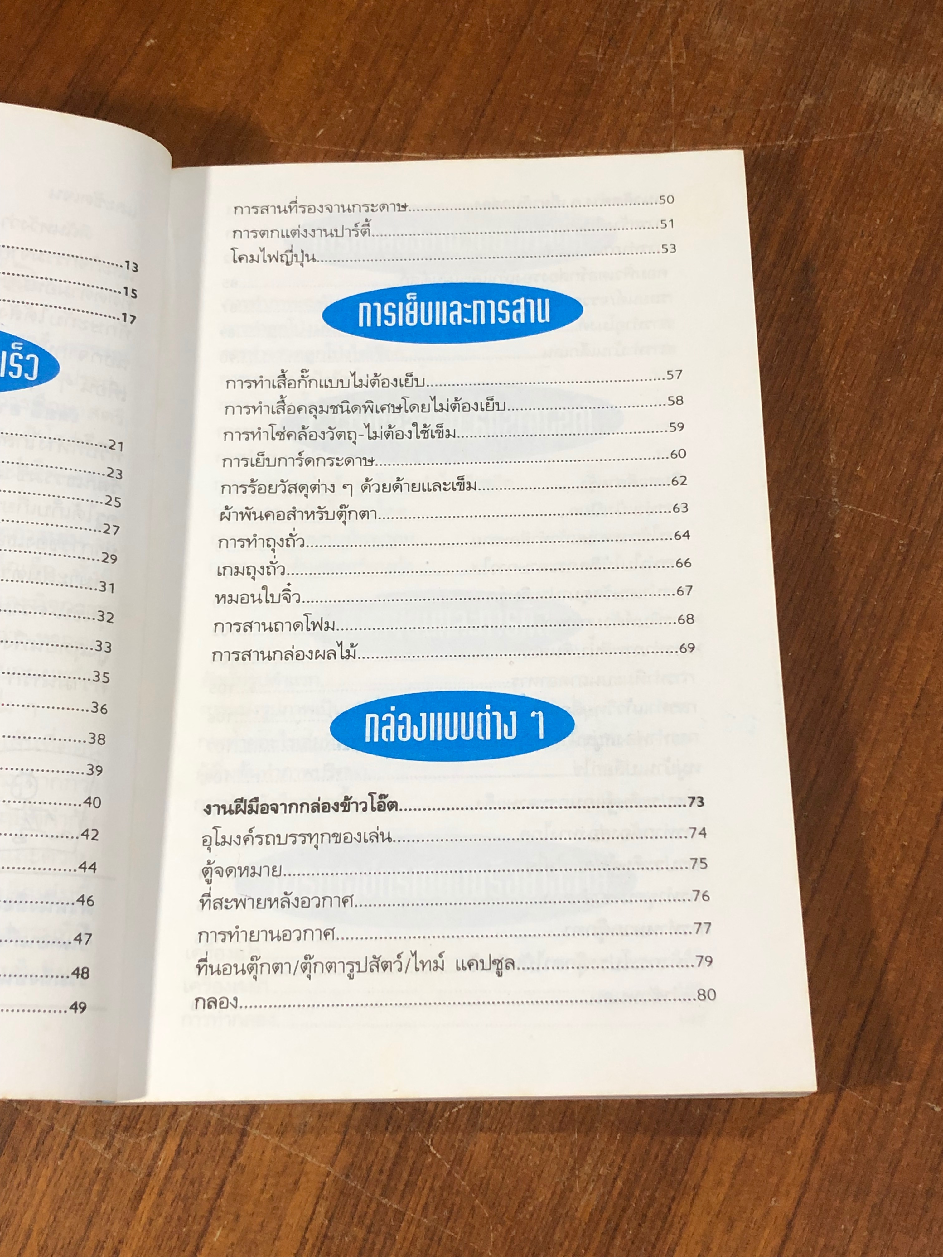 เรียนรู้จากการเล่น 200 วิธี พัฒนาการคิดของเด็ก / อรวรรณ จิรวัฒน์สถิตย์