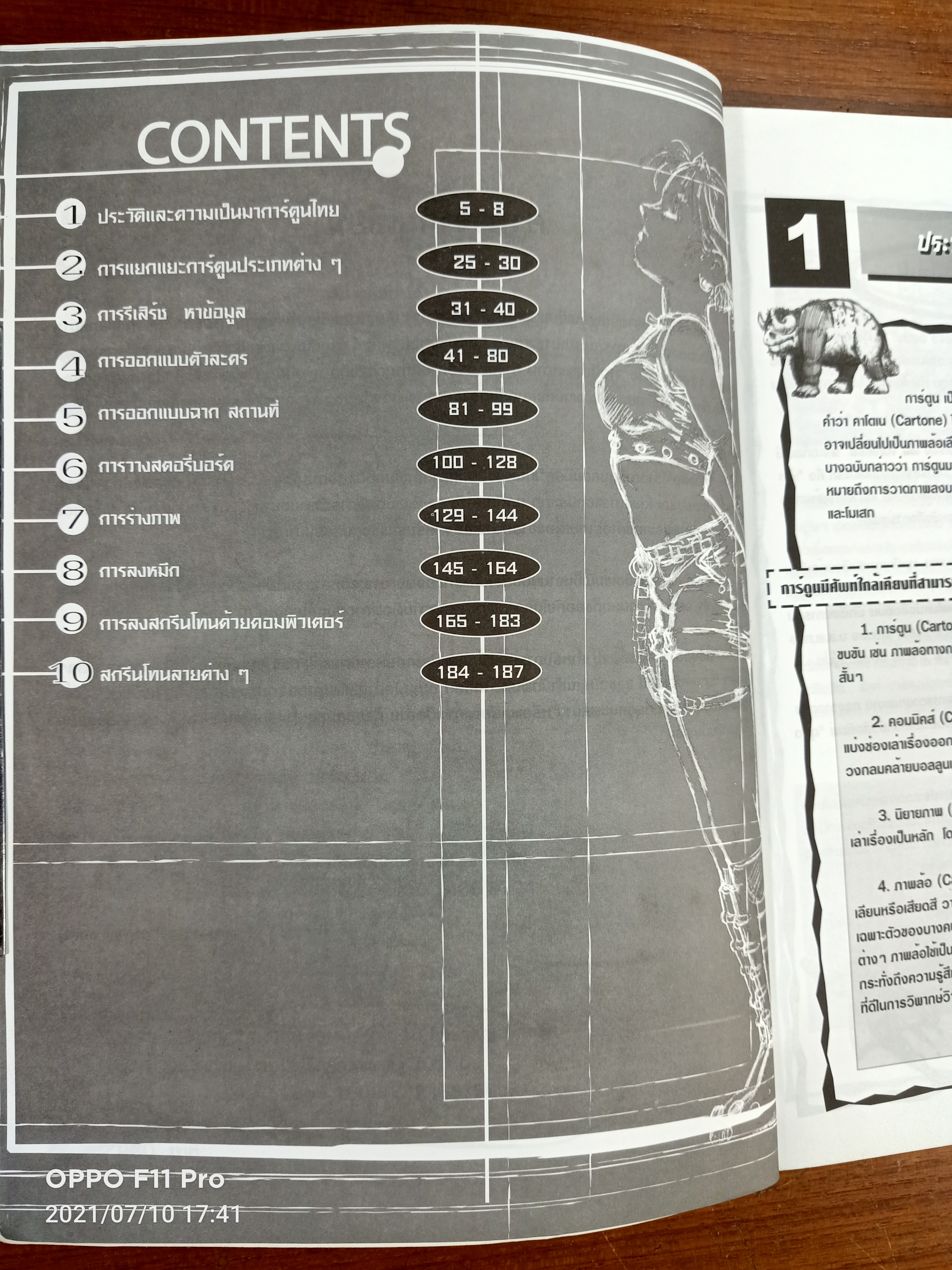 วาดการ์ตูนคอมมิกส์ / กช ช่วงชูวงศ์