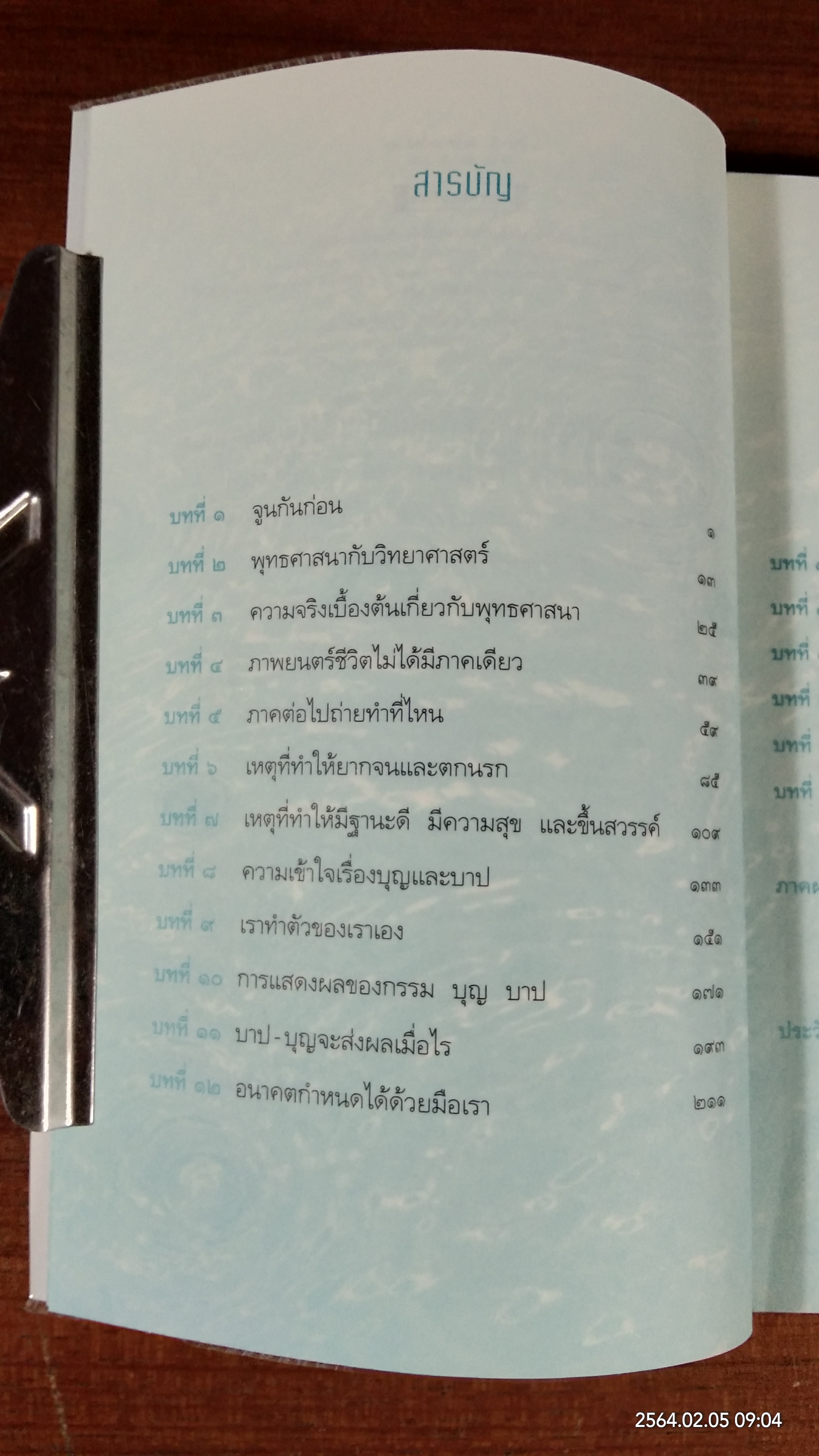 ถ้ารู้..(กู)..ทำไปนานแล้ว / ณัฐพบธรรม