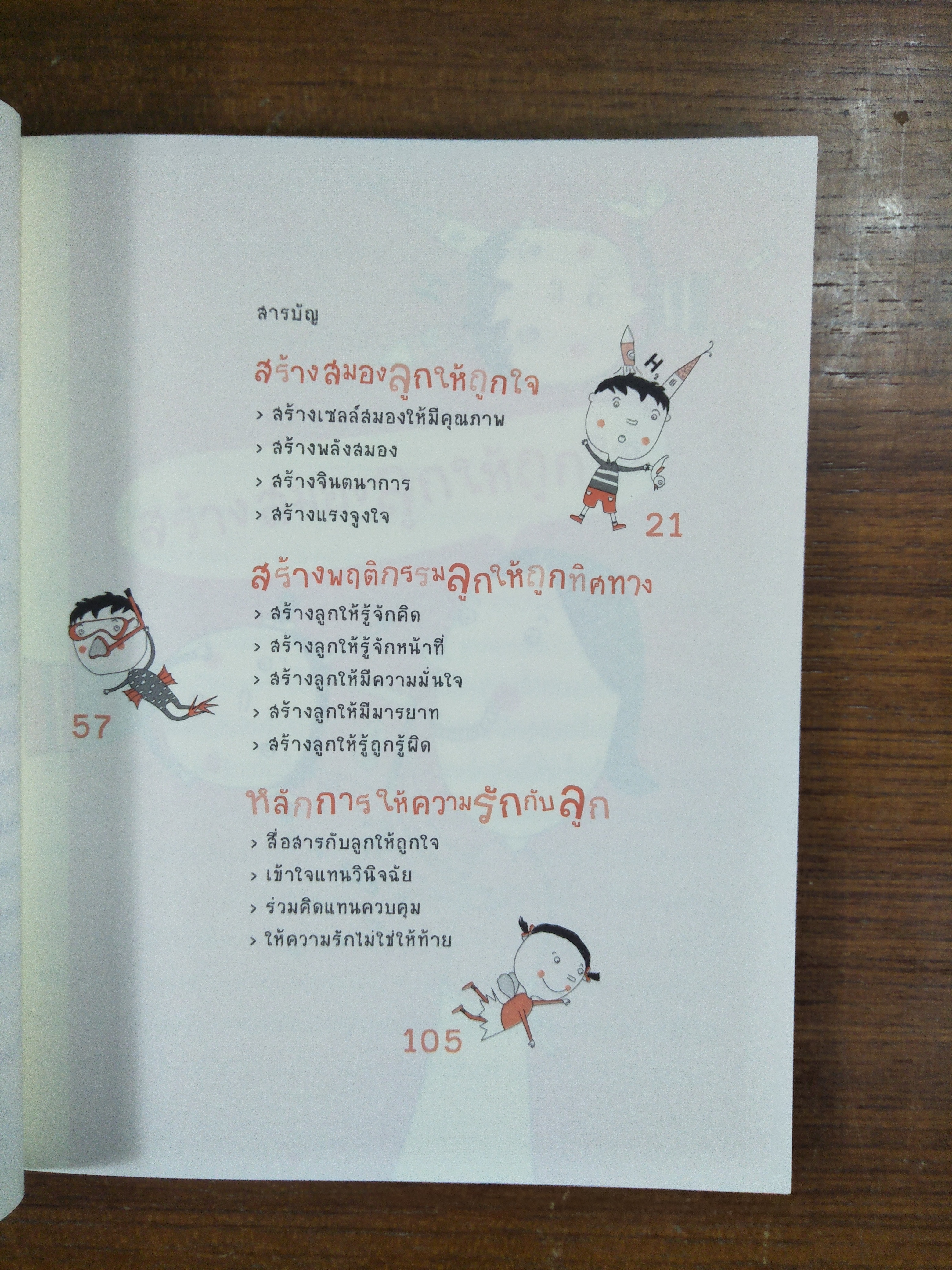 ออกแบบลูกรักด้วยวิธีเลี้ยง / พญ.จิตรา