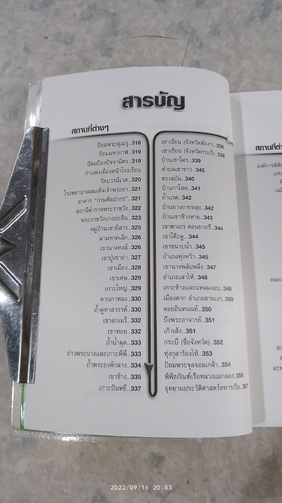 อนุสาวรีย์ วัด สะพาน คลอง ถนน (มีรอยโดนน้ำ) / อุดม เชยกีวงศ์