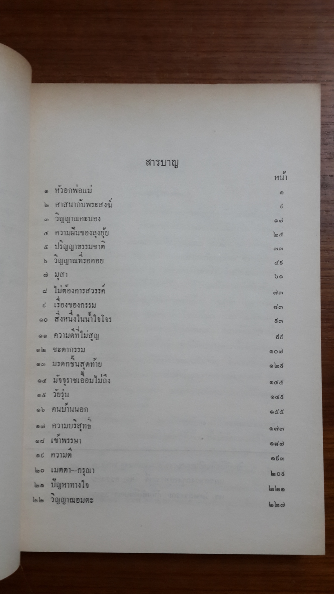 อนุสรณ์ในงานฌาปนกิจศพ คุณสุดจิตต์ สดใสกิจ