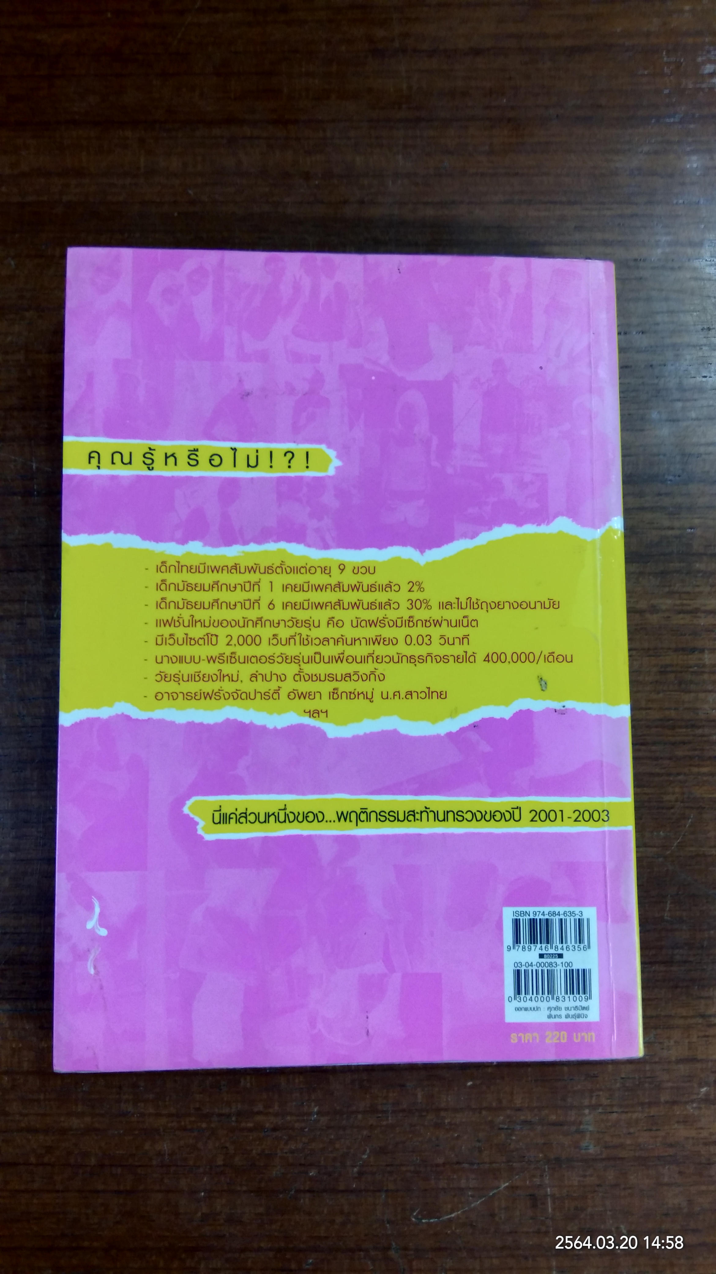 SEX TEEN THINLAND / เอกรงค์ ภาณุพงษ์