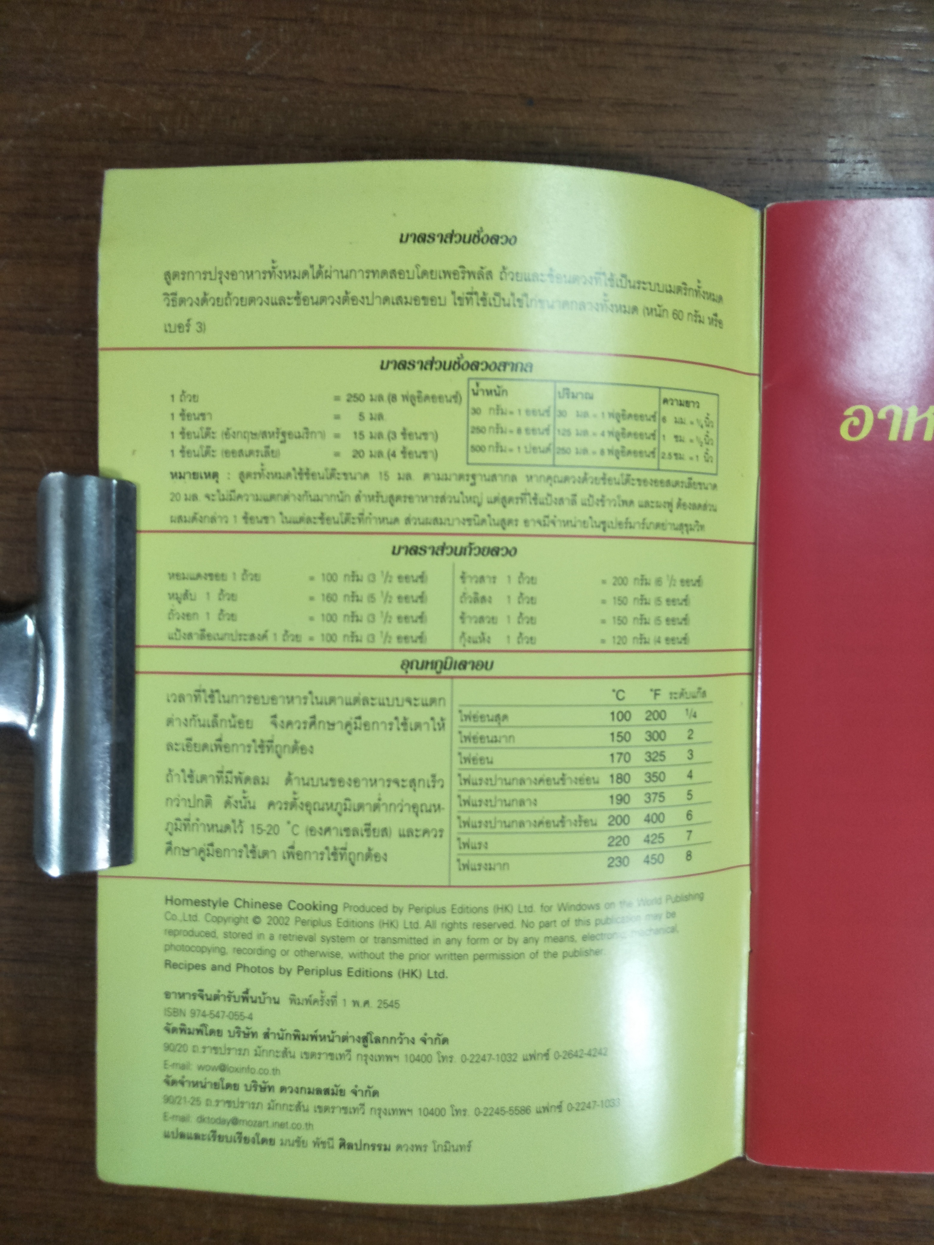 อาหารจีนตำรับพื้นบ้าน / หน้าต่างสู่โลกกว้าง