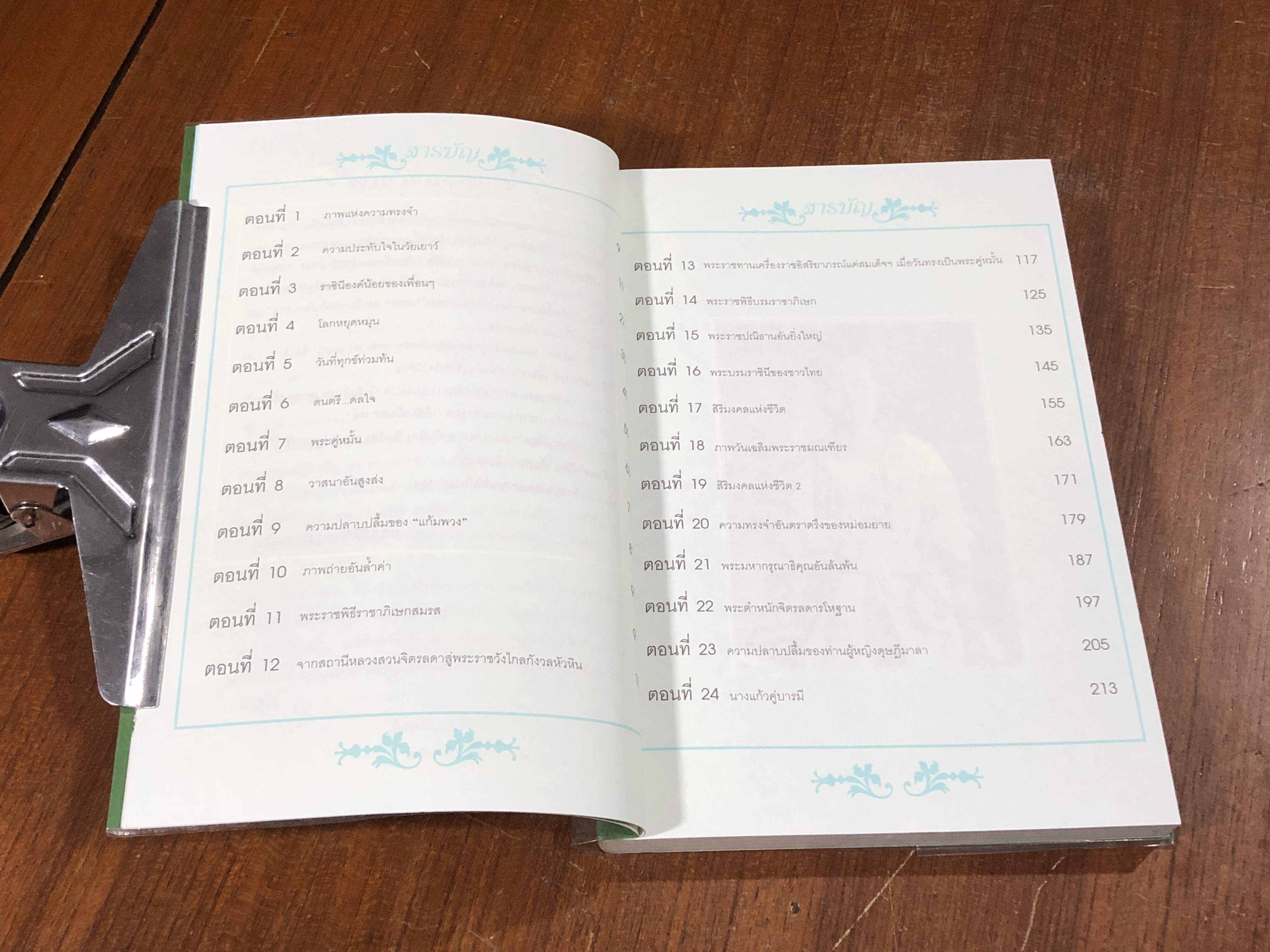 เขียนถึงสมเด็จฯ / ม.ร.ว.กิติวัฒนา ปกมนตรี