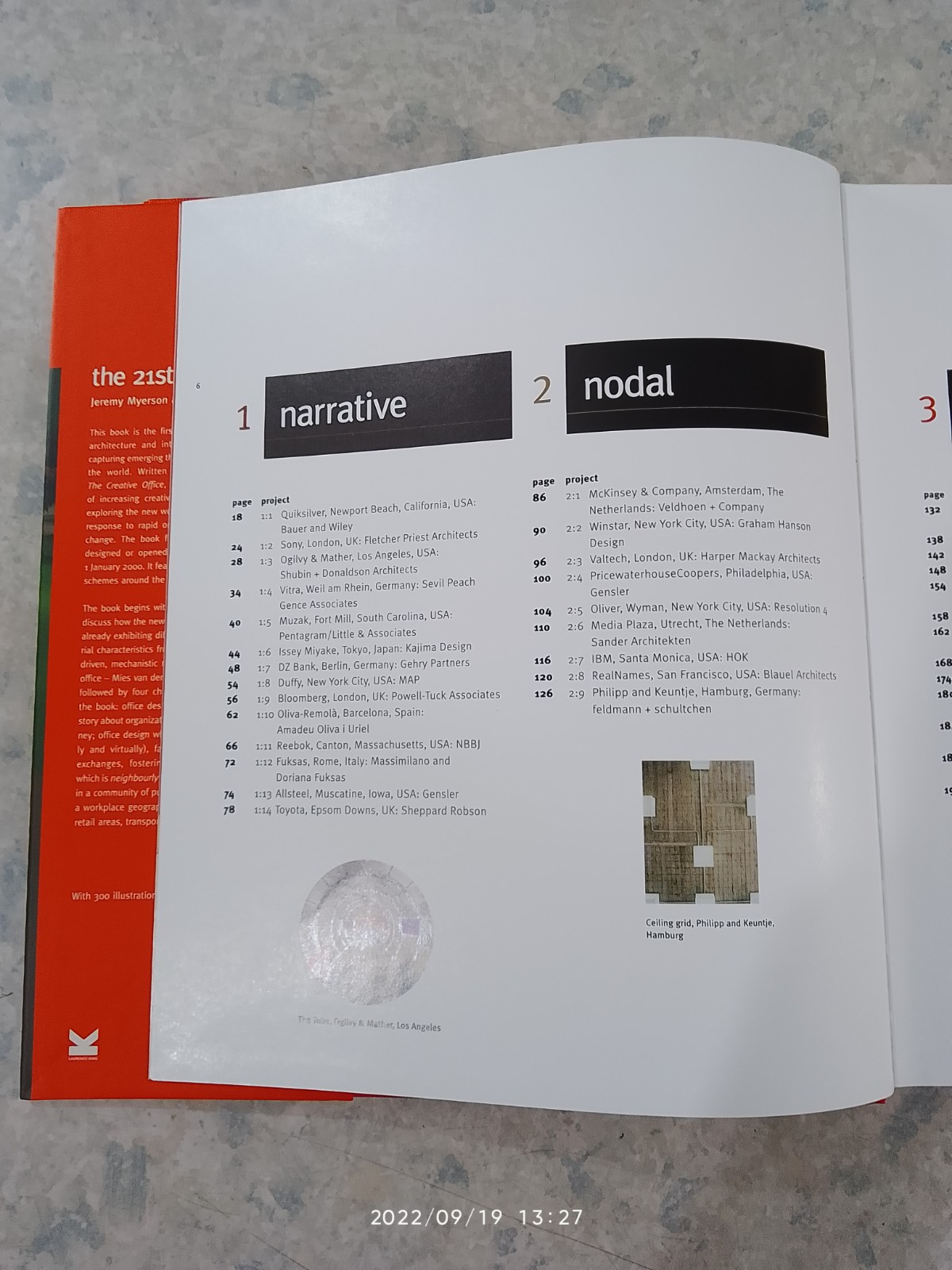 the 21st century office