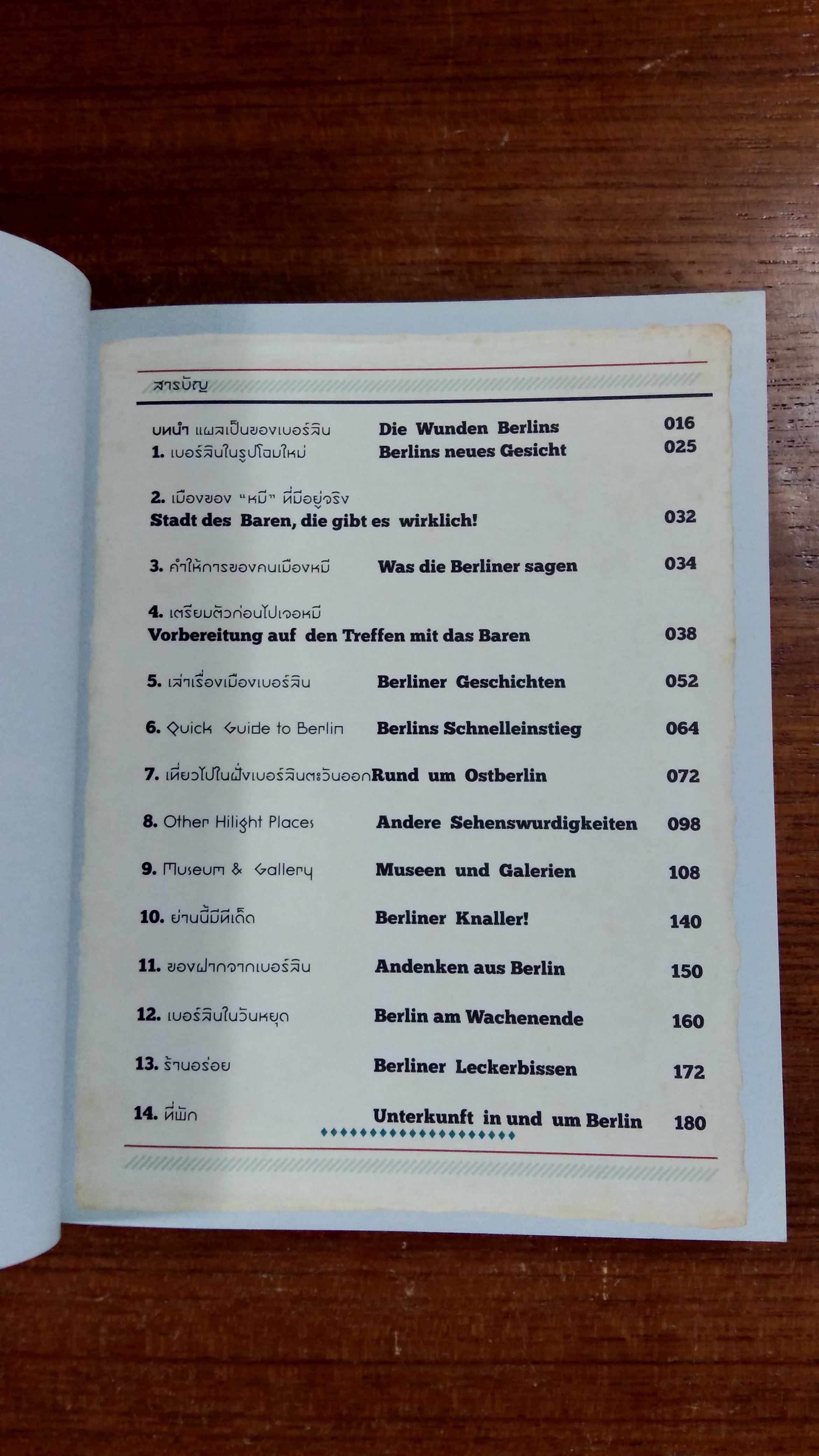 เบอร์ลินเมืองของหมีที่มีอยู่จริง / พลอย มัลลิกะมาส