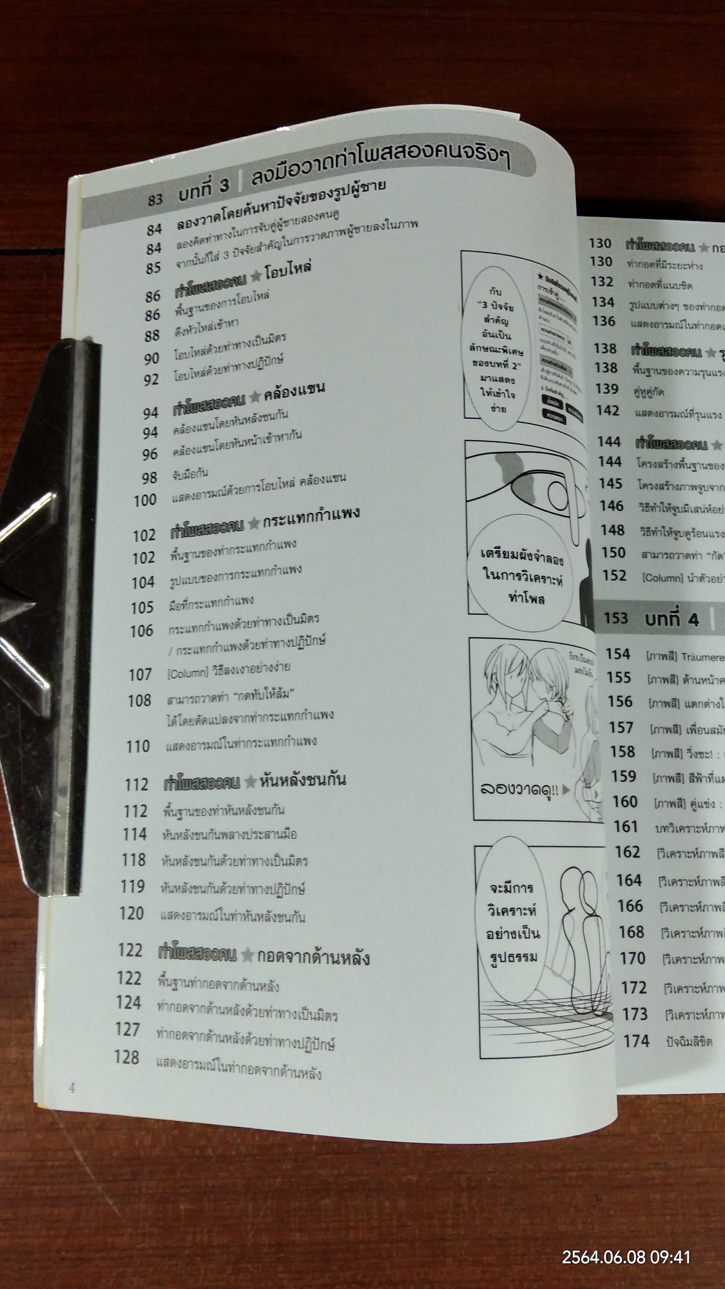 วาดโมเอะคาแรคเตอร์ แบบมืออาชีพ ฉบับการวาดคู่ผู้ชาย