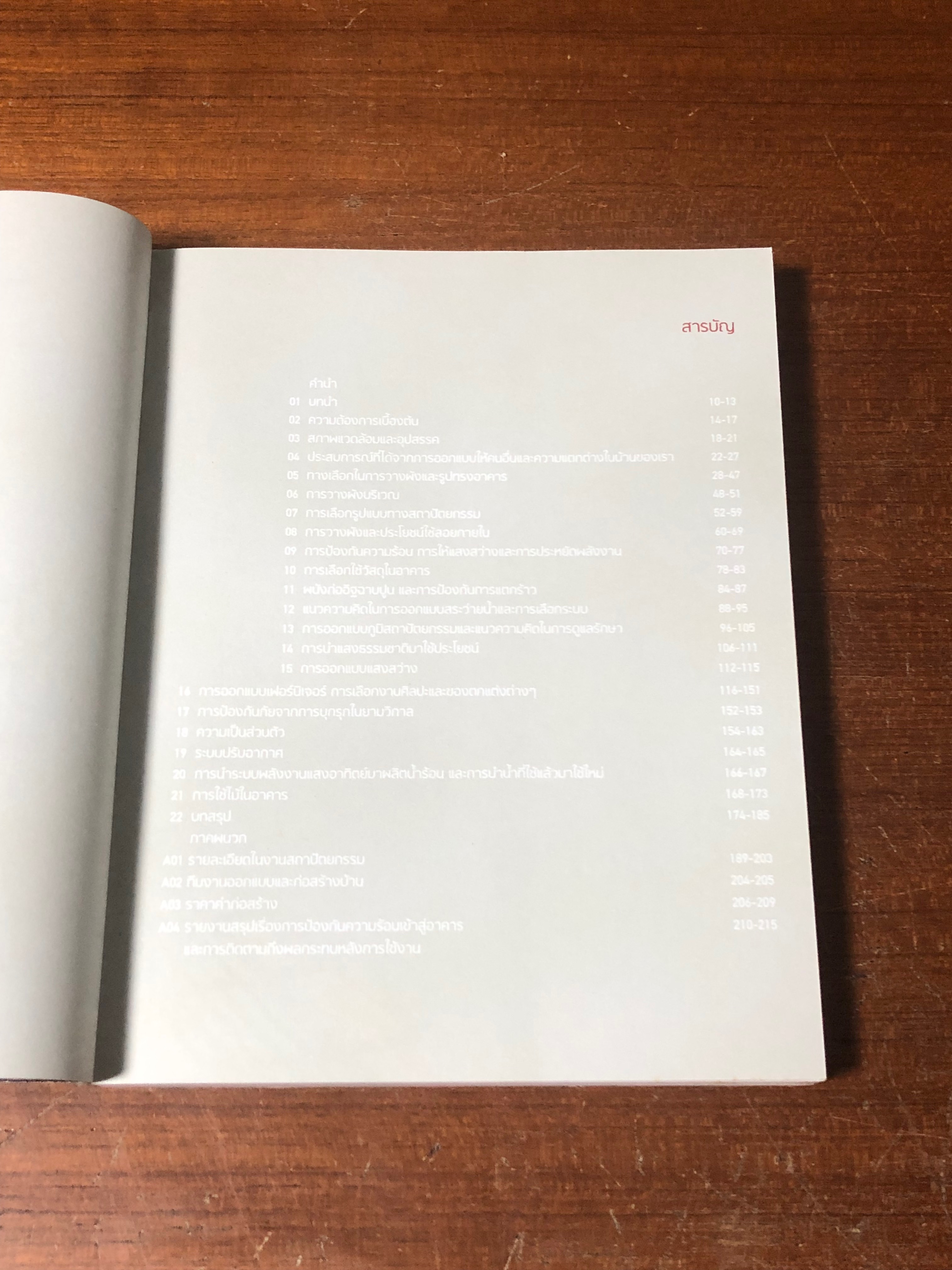 บ้านของเรา บ้านสถาปนิก / นิธิ เลอสม, นิธิศ สถาปิตานนท์