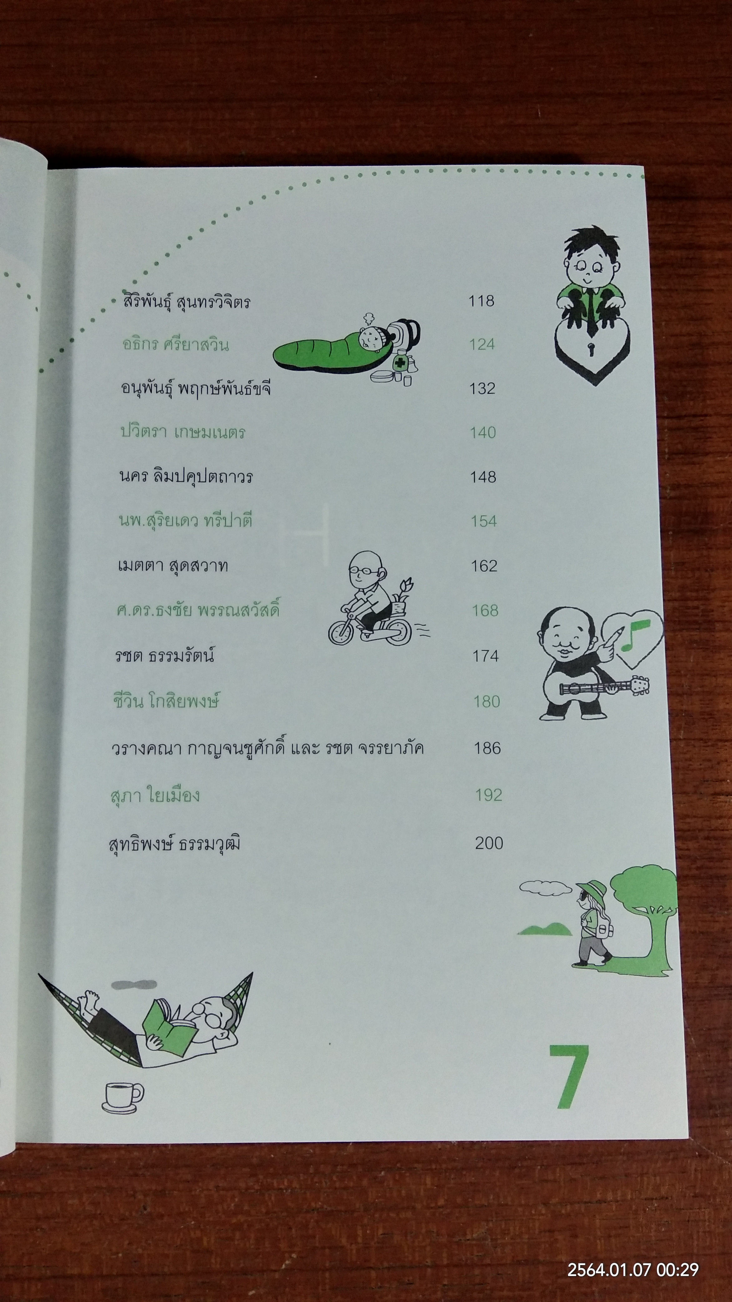 HAPPINESS เรื่องเล่าแห่งความหวังและพลังใจ / ทวีศักดิ์ อุชุคตานนท์