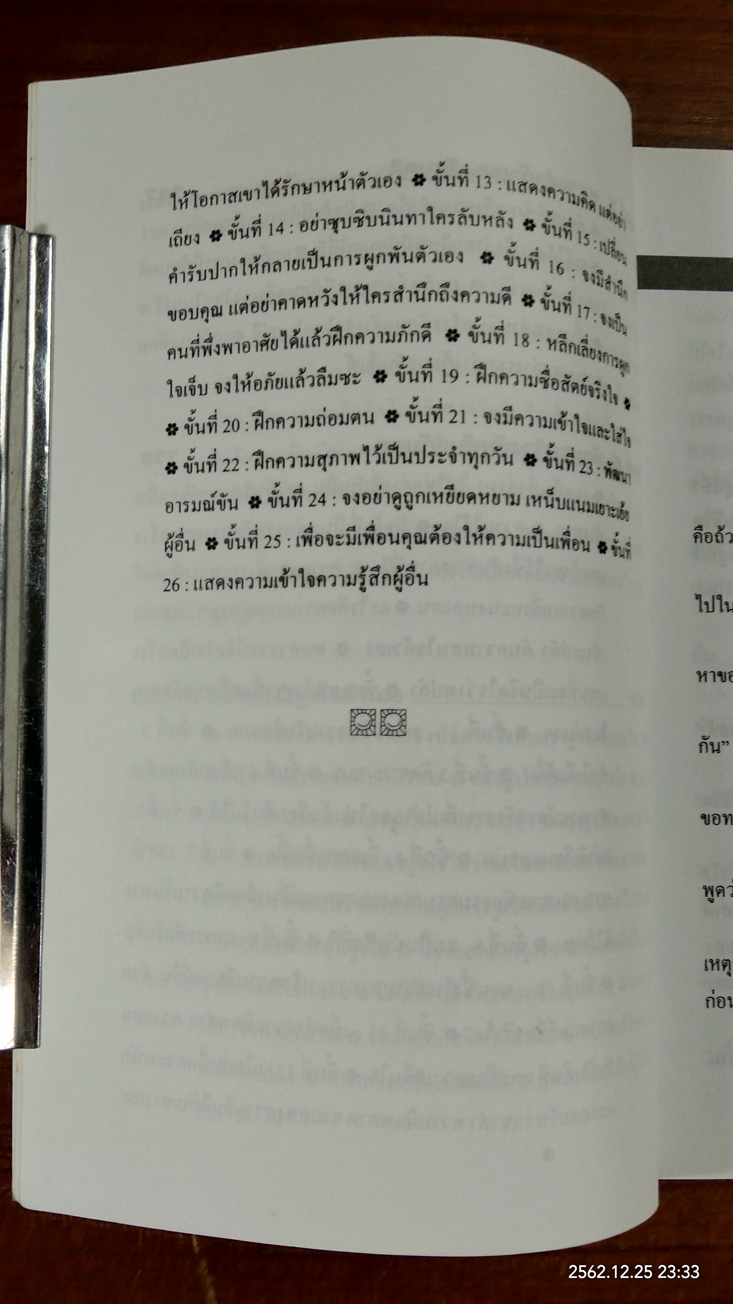 อารมณ์ฉลาด / วรรณประภา